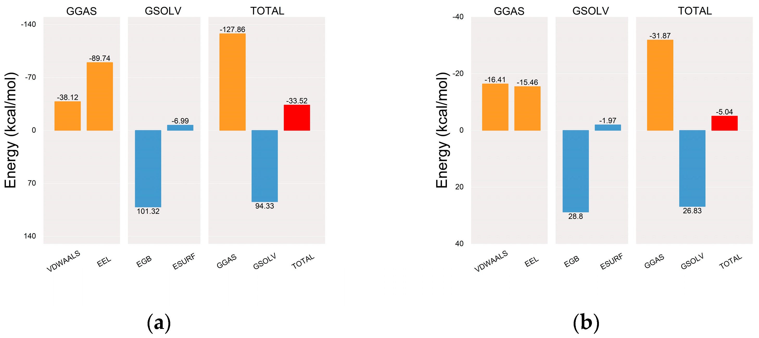 Ijms 25 10758 g009 Ijms 25 10758 g009