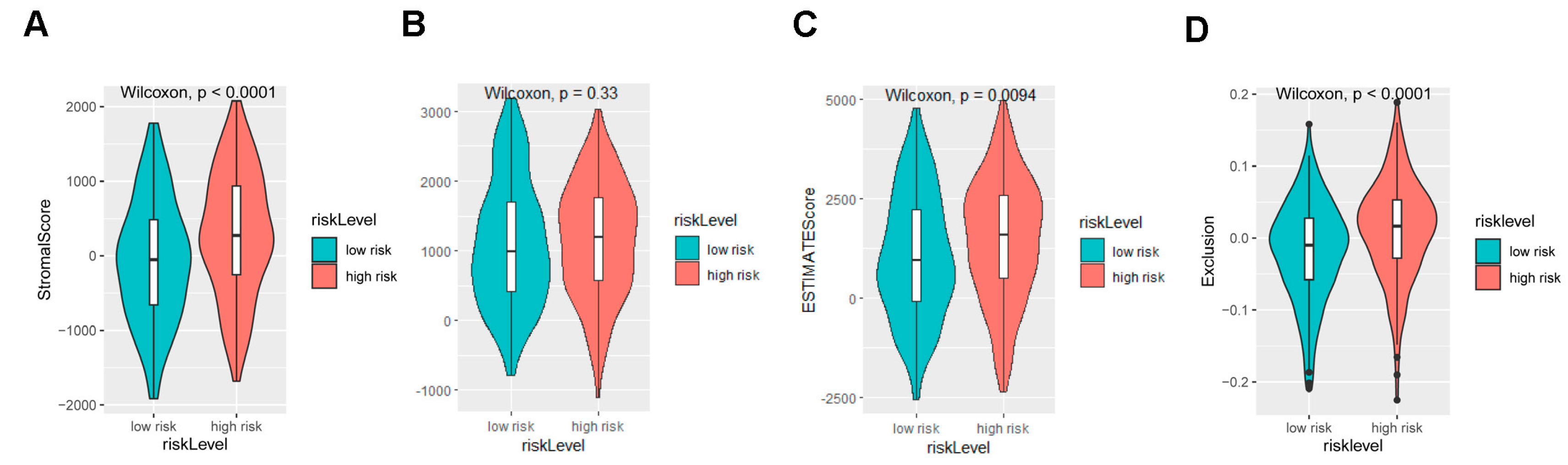 Ijms 25 10776 g003a Ijms 25 10776 g003a