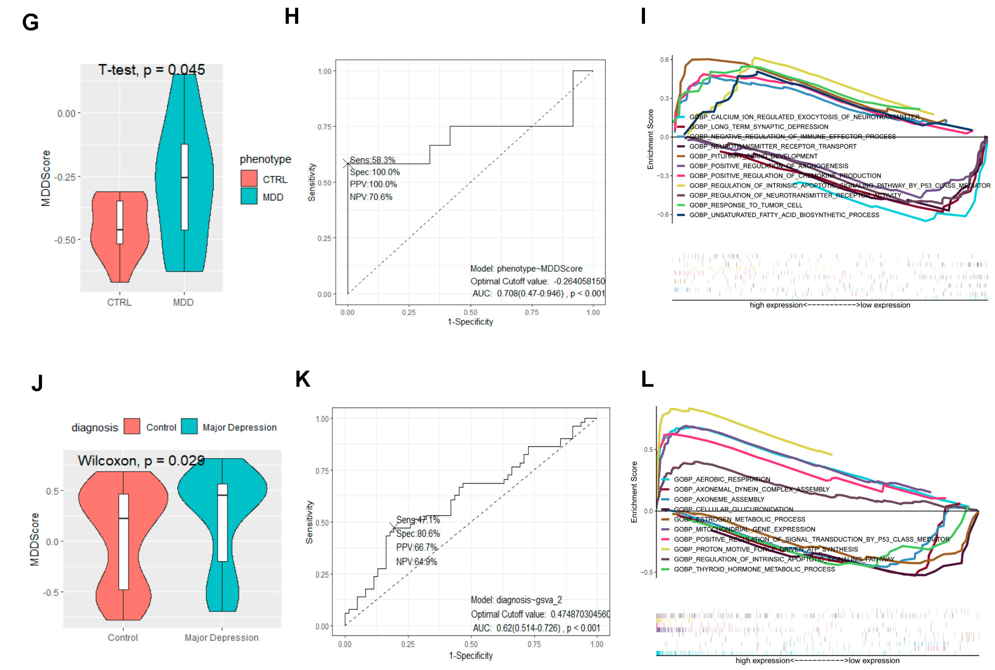Ijms 25 10776 g004b Ijms 25 10776 g004b