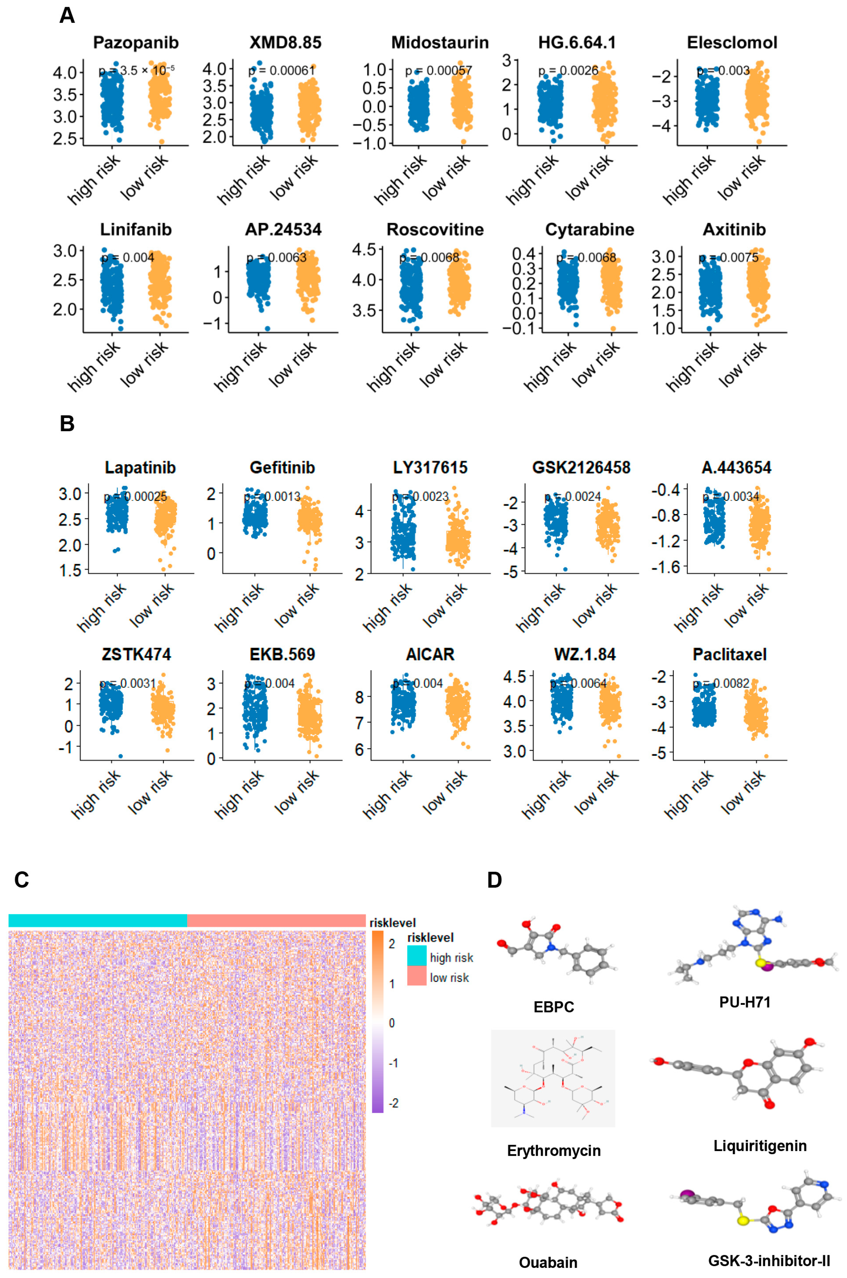 Ijms 25 10776 g006 Ijms 25 10776 g006