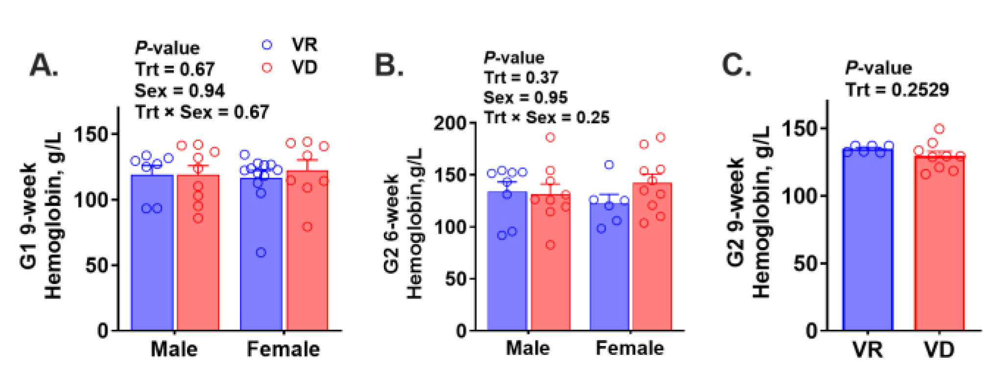 Ijms 25 10806 g002 Ijms 25 10806 g002