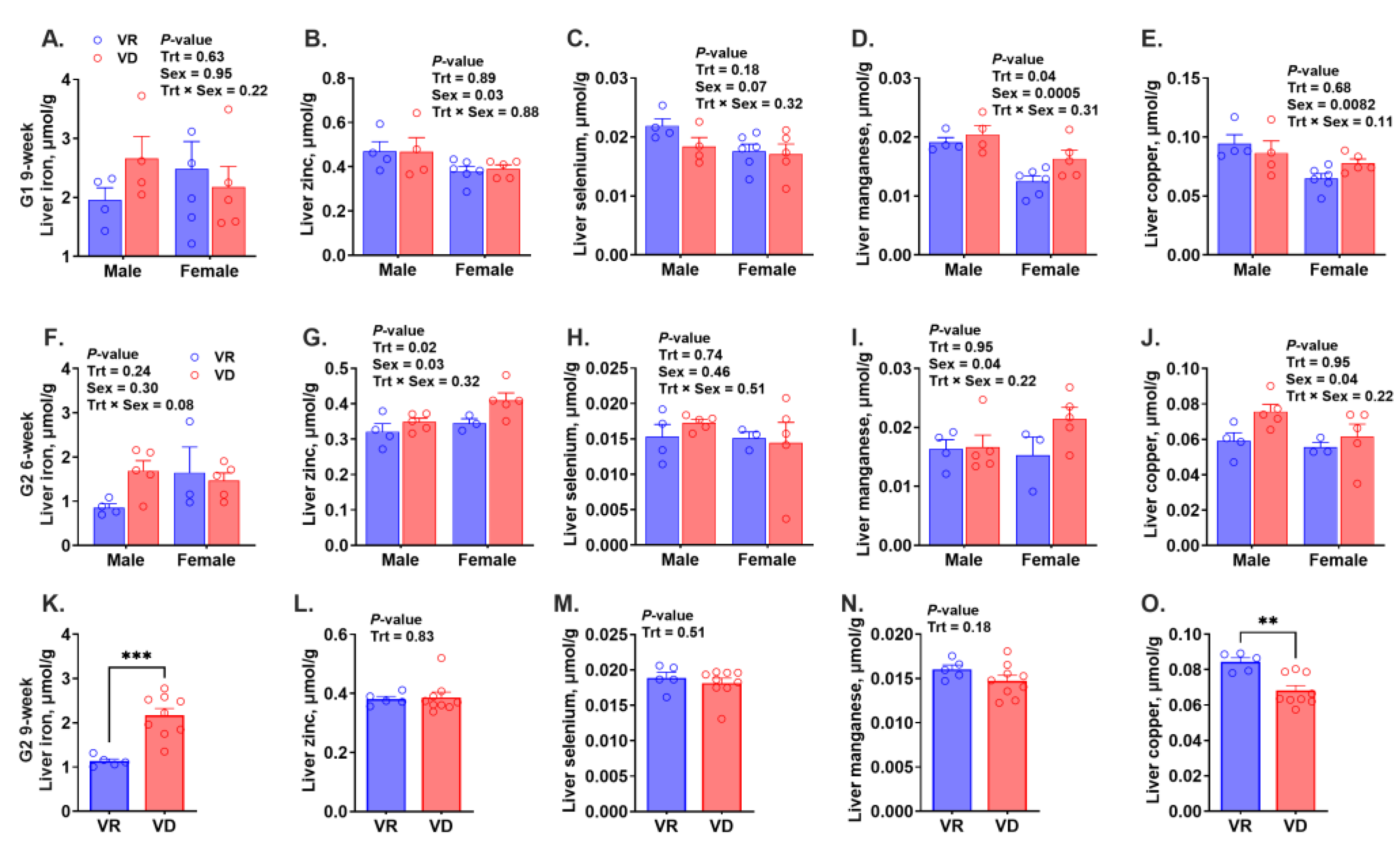 Ijms 25 10806 g003 Ijms 25 10806 g003