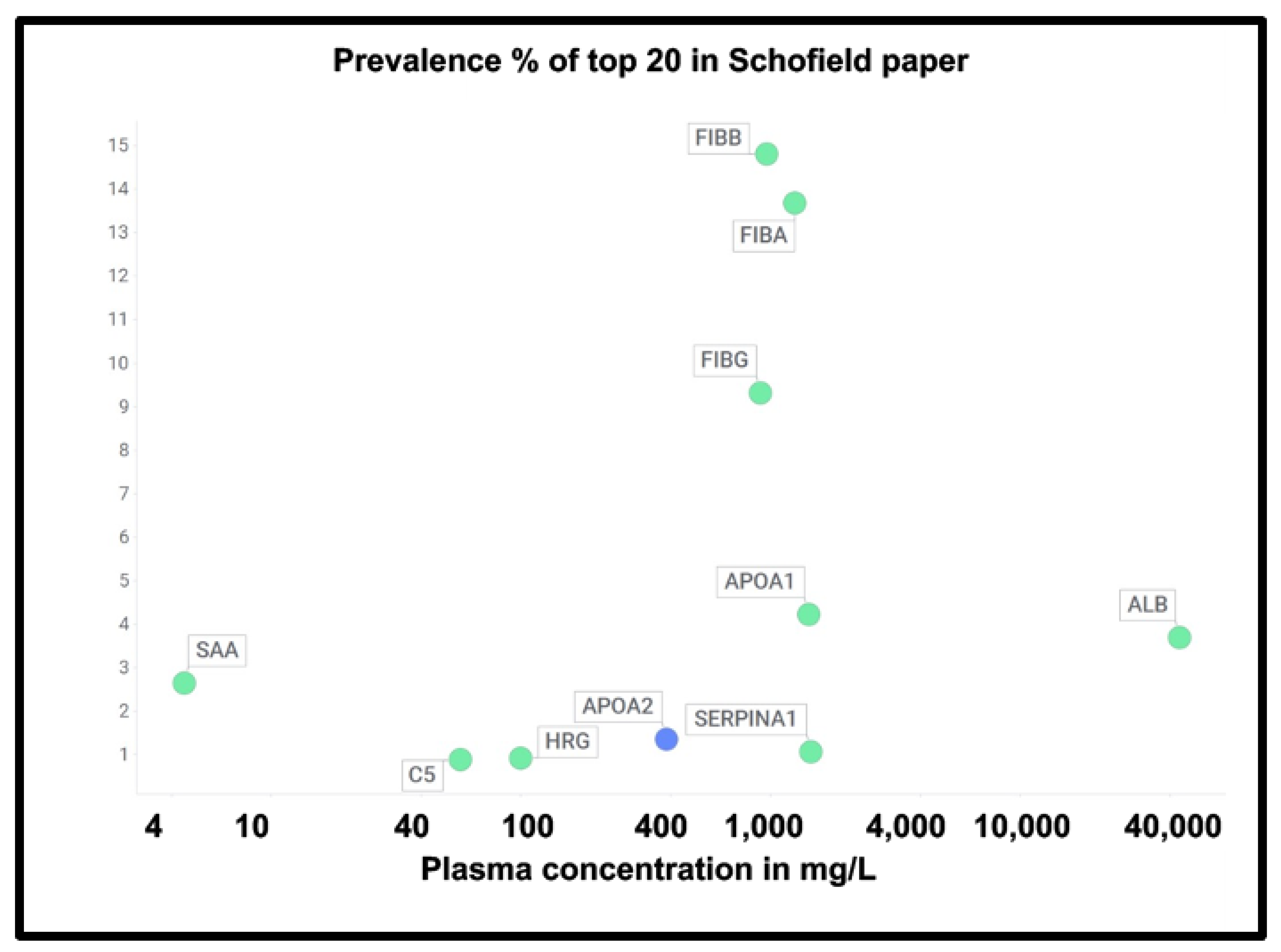 Ijms 25 10809 g007 Ijms 25 10809 g007