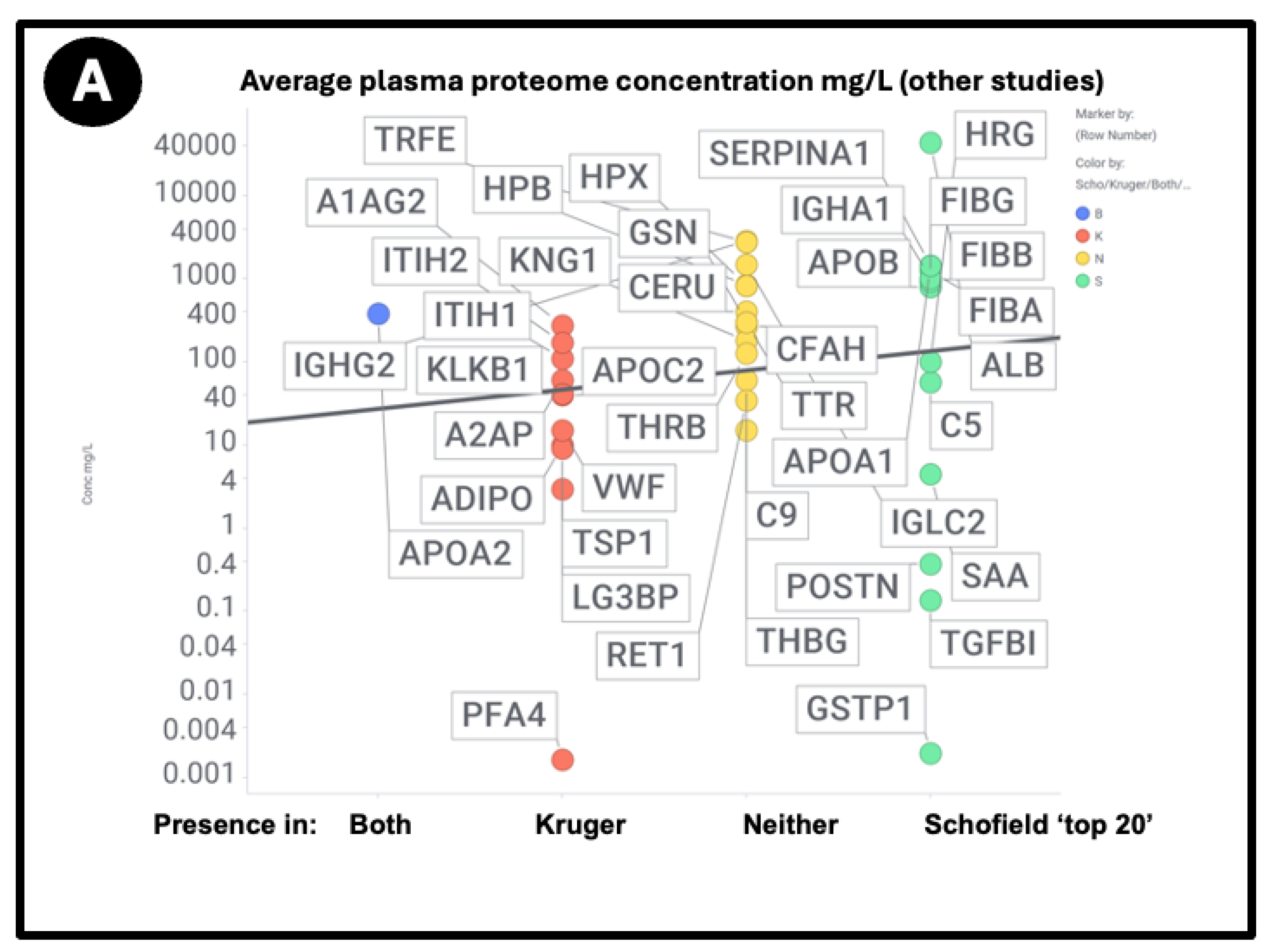 Ijms 25 10809 g009a Ijms 25 10809 g009a