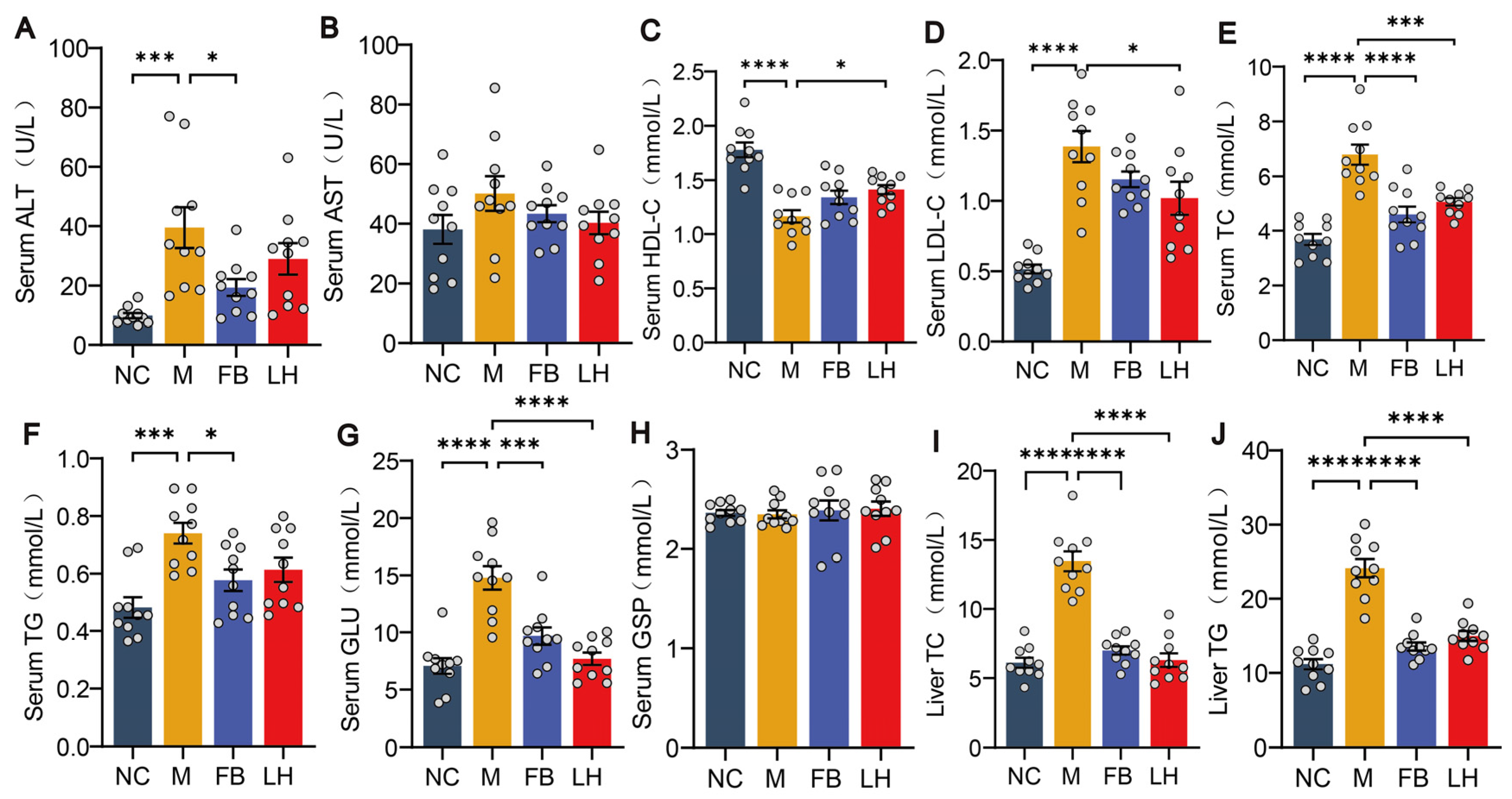Ijms 25 10855 g002 Ijms 25 10855 g002