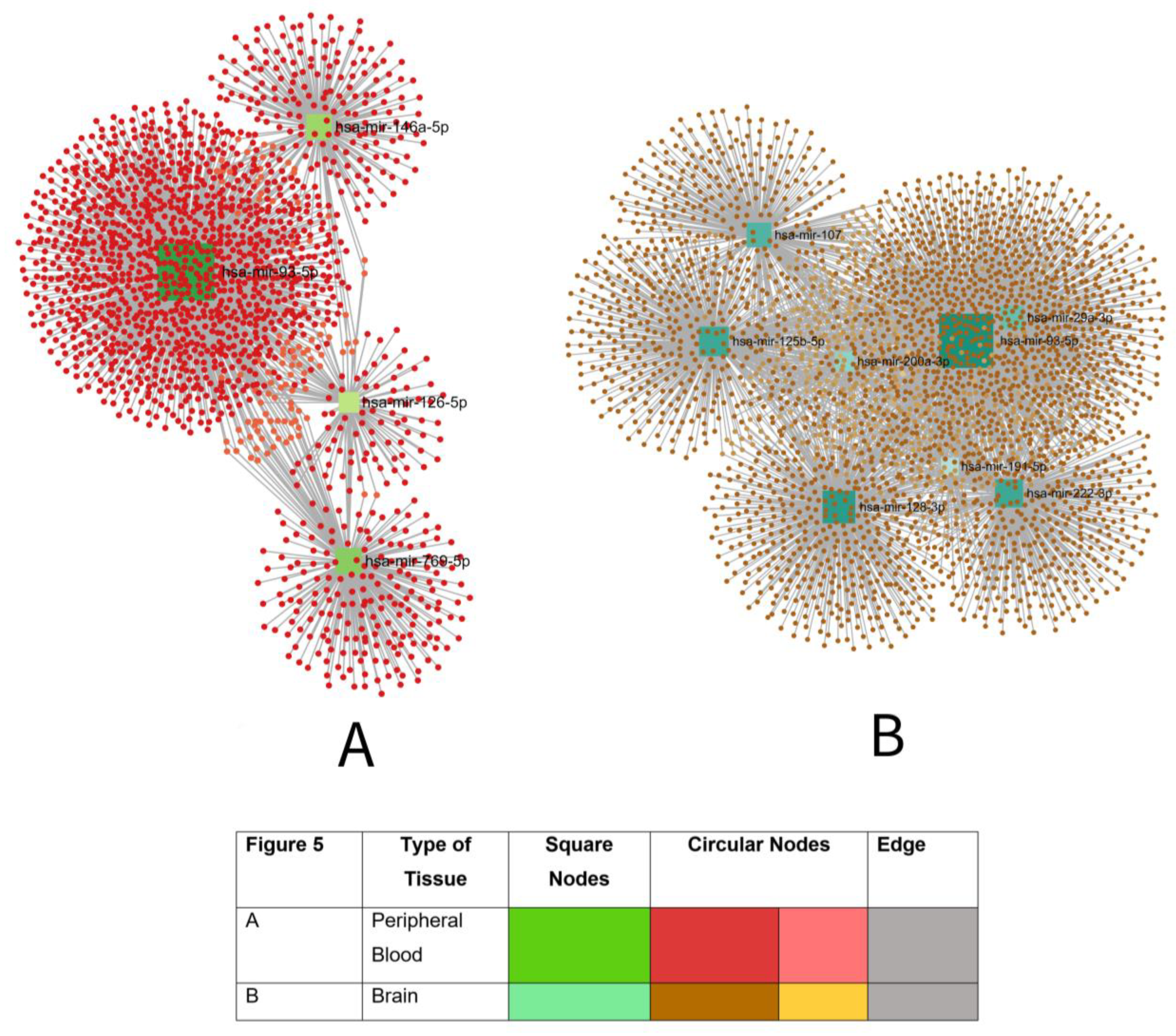 Ijms 25 10911 g005 Ijms 25 10911 g005