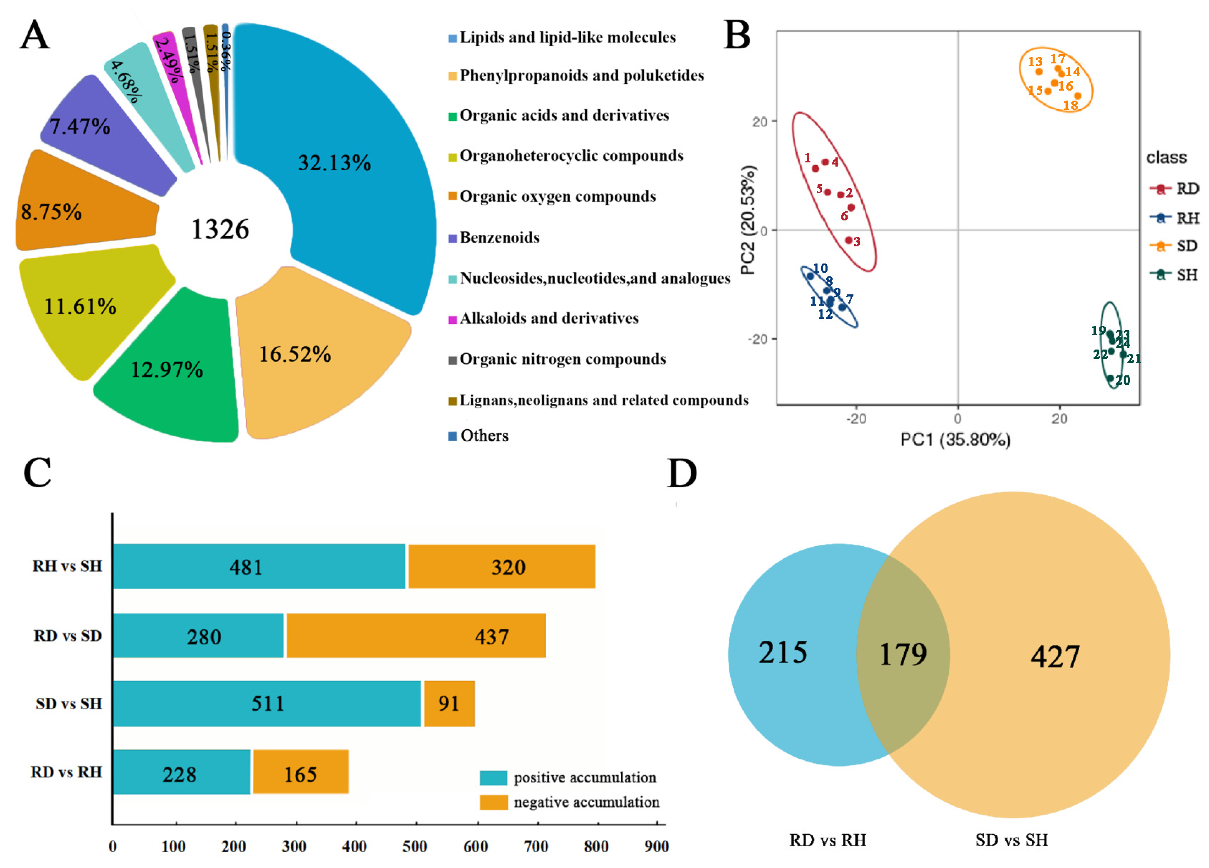 Ijms 25 11068 g003 Ijms 25 11068 g003