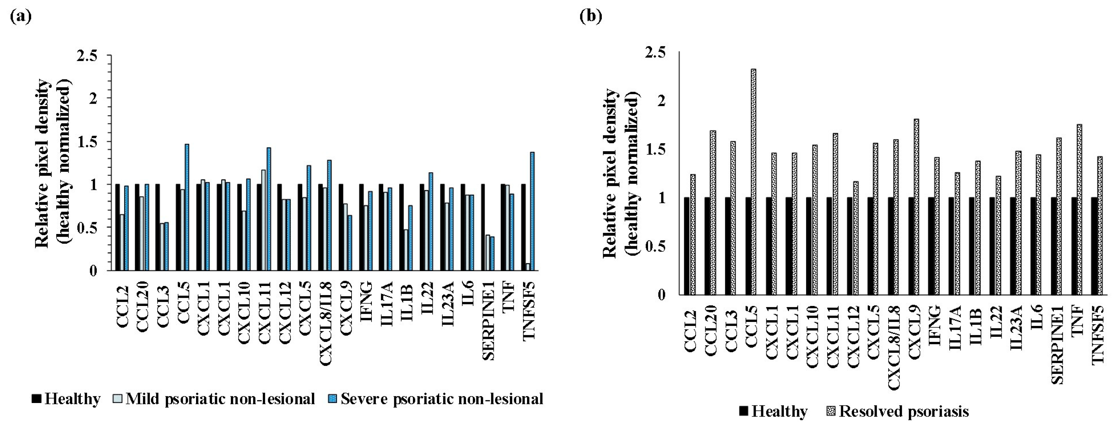 Ijms 25 11292 g006 Ijms 25 11292 g006