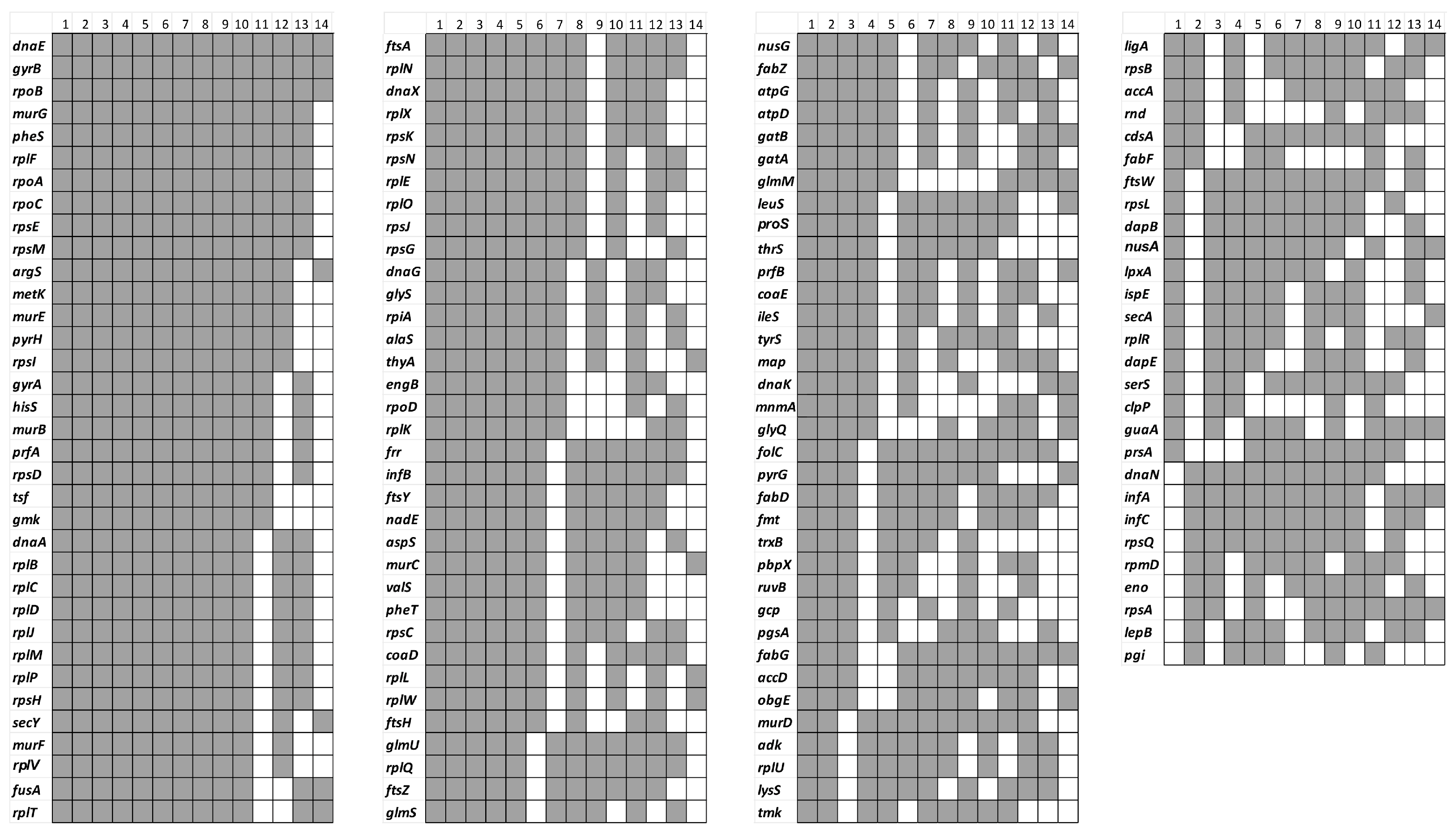 Ijms 25 11298 g008 Ijms 25 11298 g008