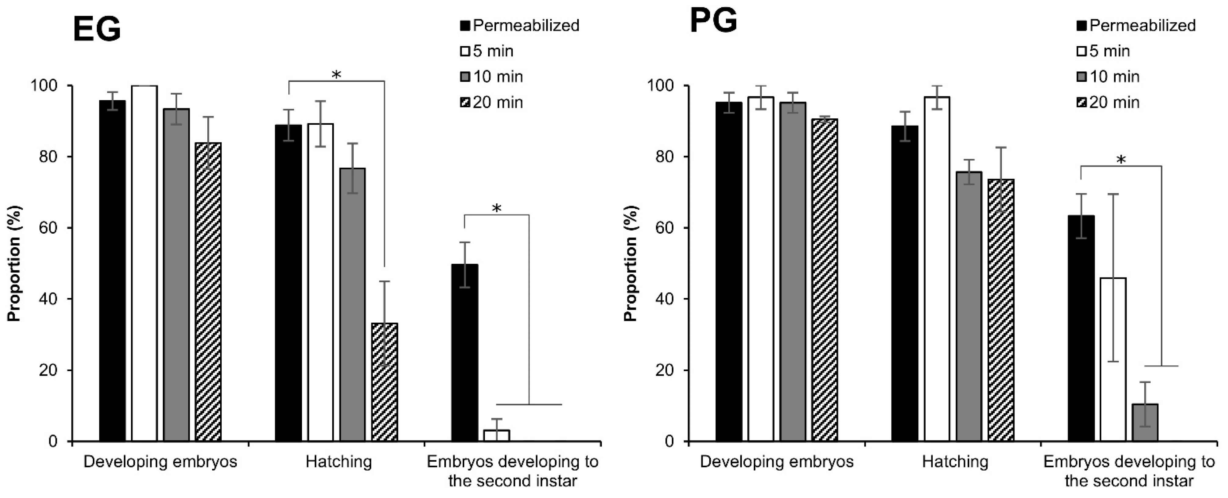 Ijms 25 11396 g006 Ijms 25 11396 g006