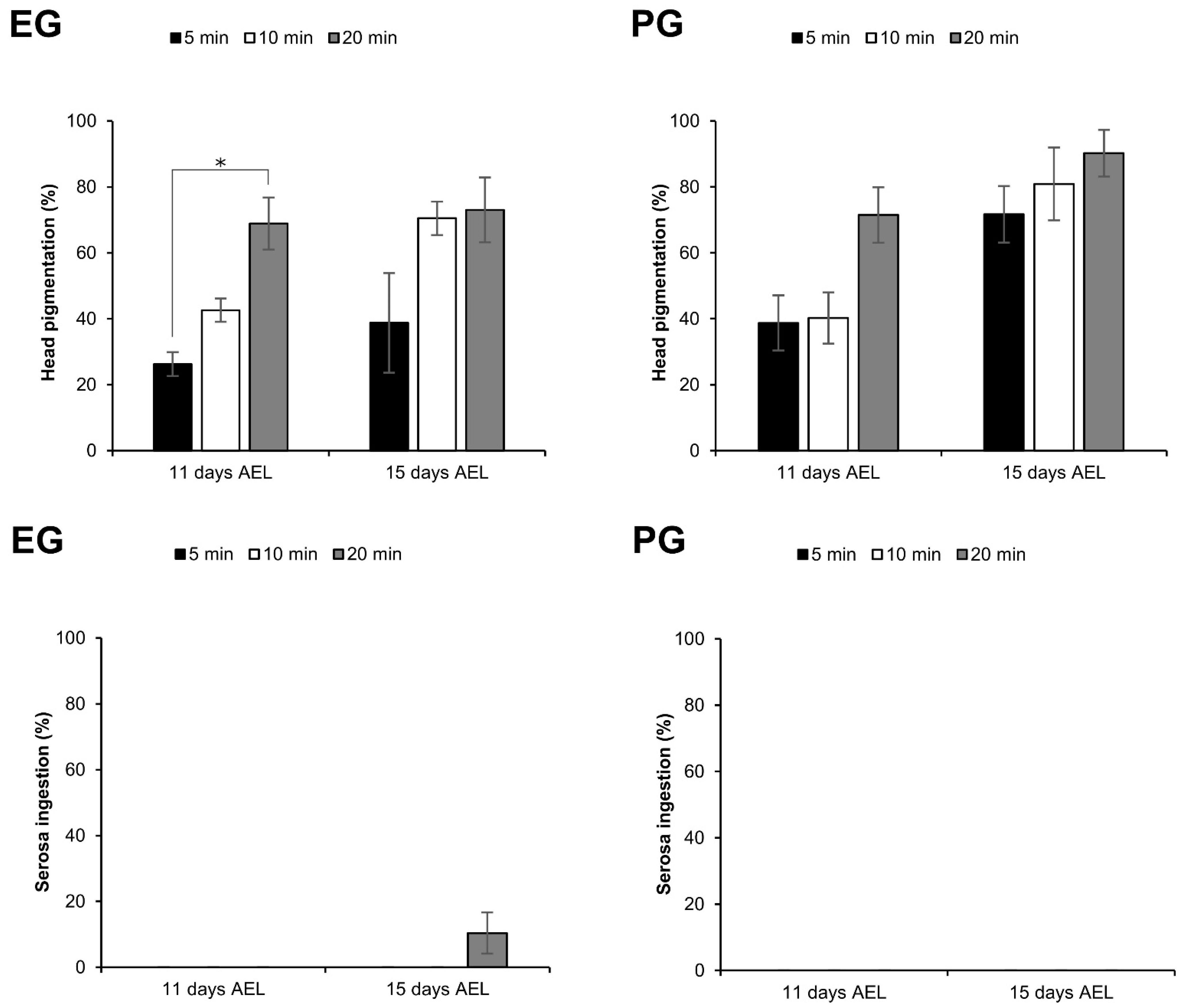 Ijms 25 11396 g007 Ijms 25 11396 g007