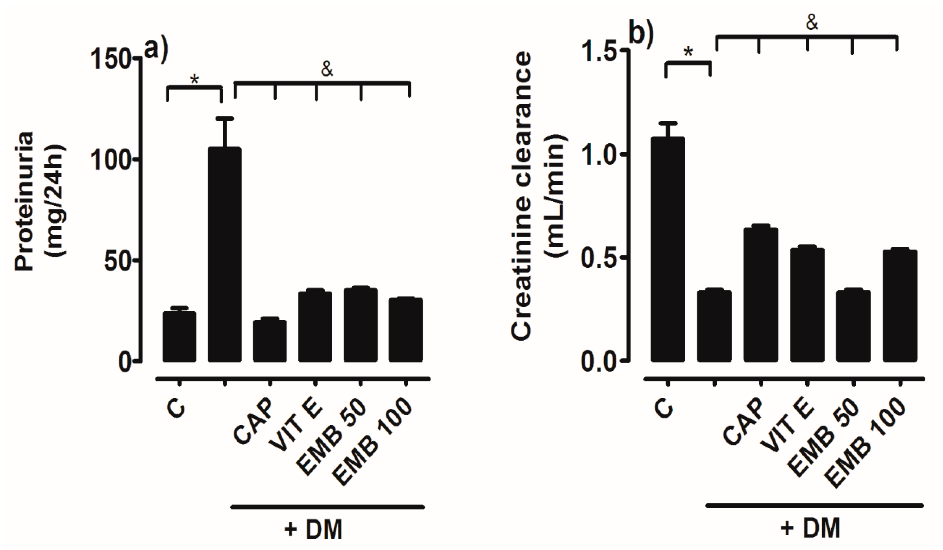 Ijms 25 11432 g003 Ijms 25 11432 g003