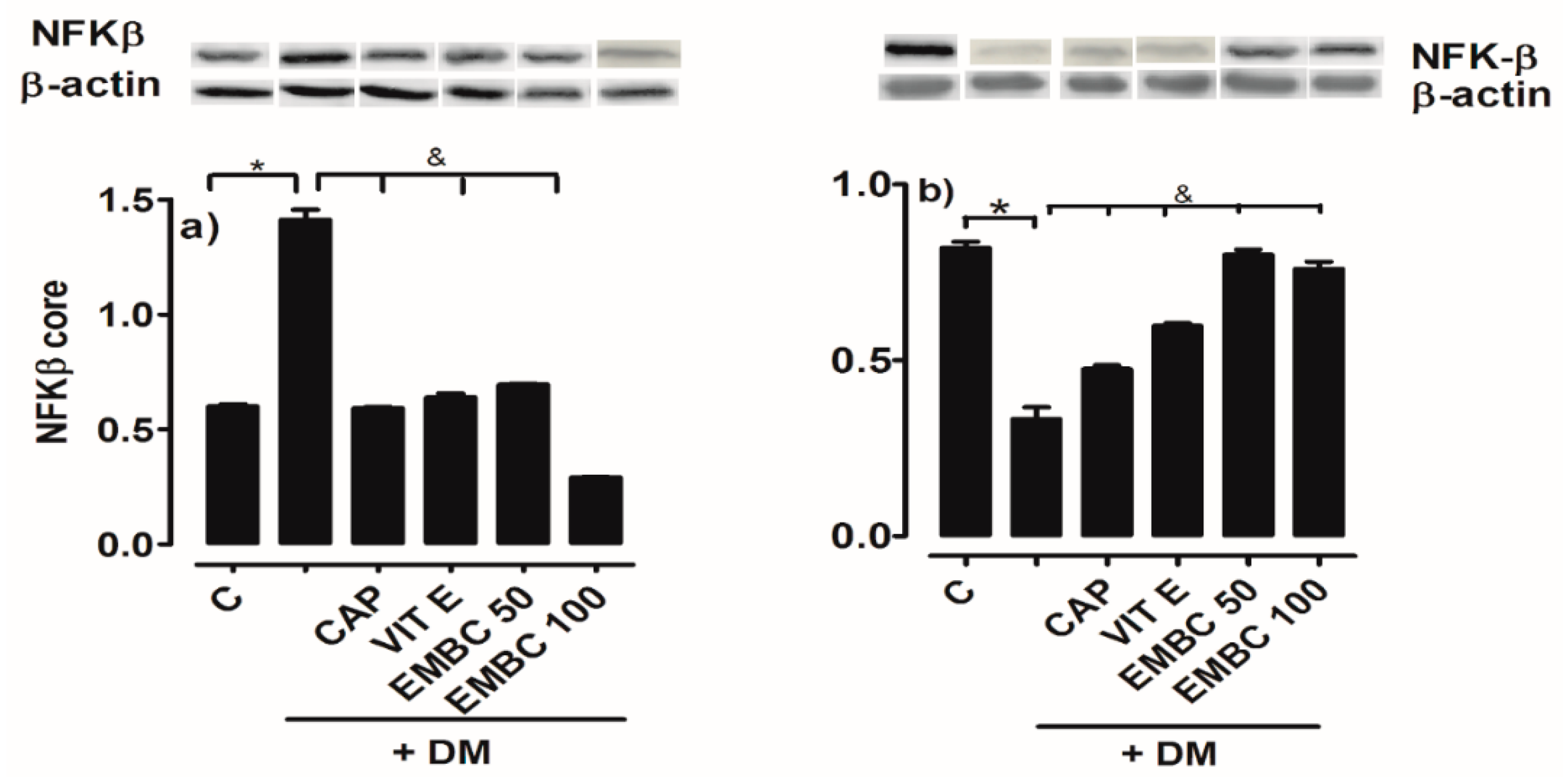 Ijms 25 11432 g004 Ijms 25 11432 g004