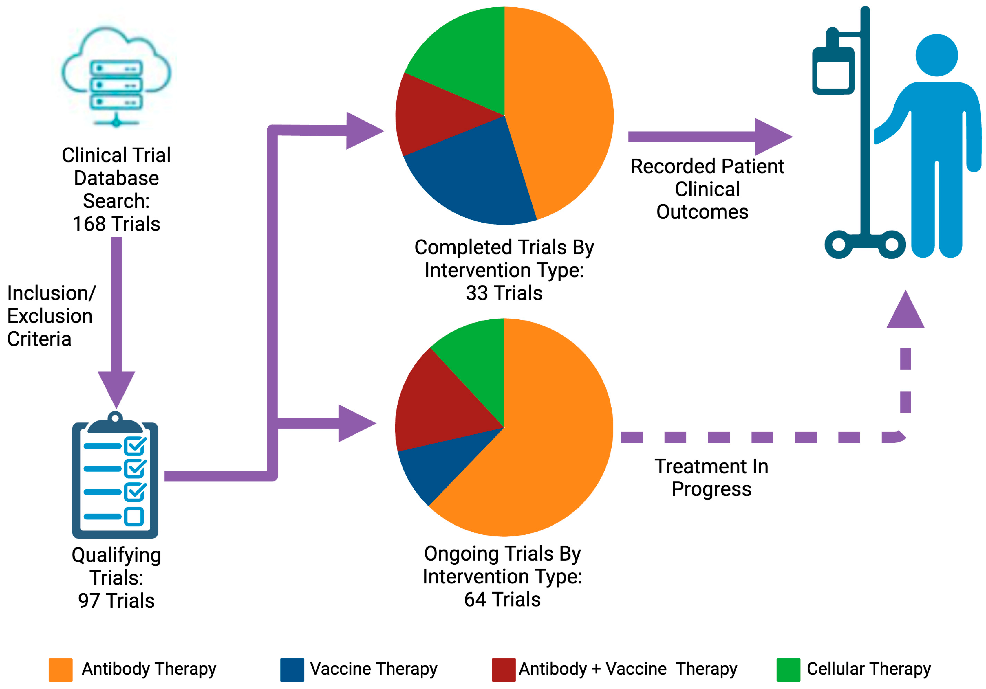 Ijms 25 11560 g001 Ijms 25 11560 g001