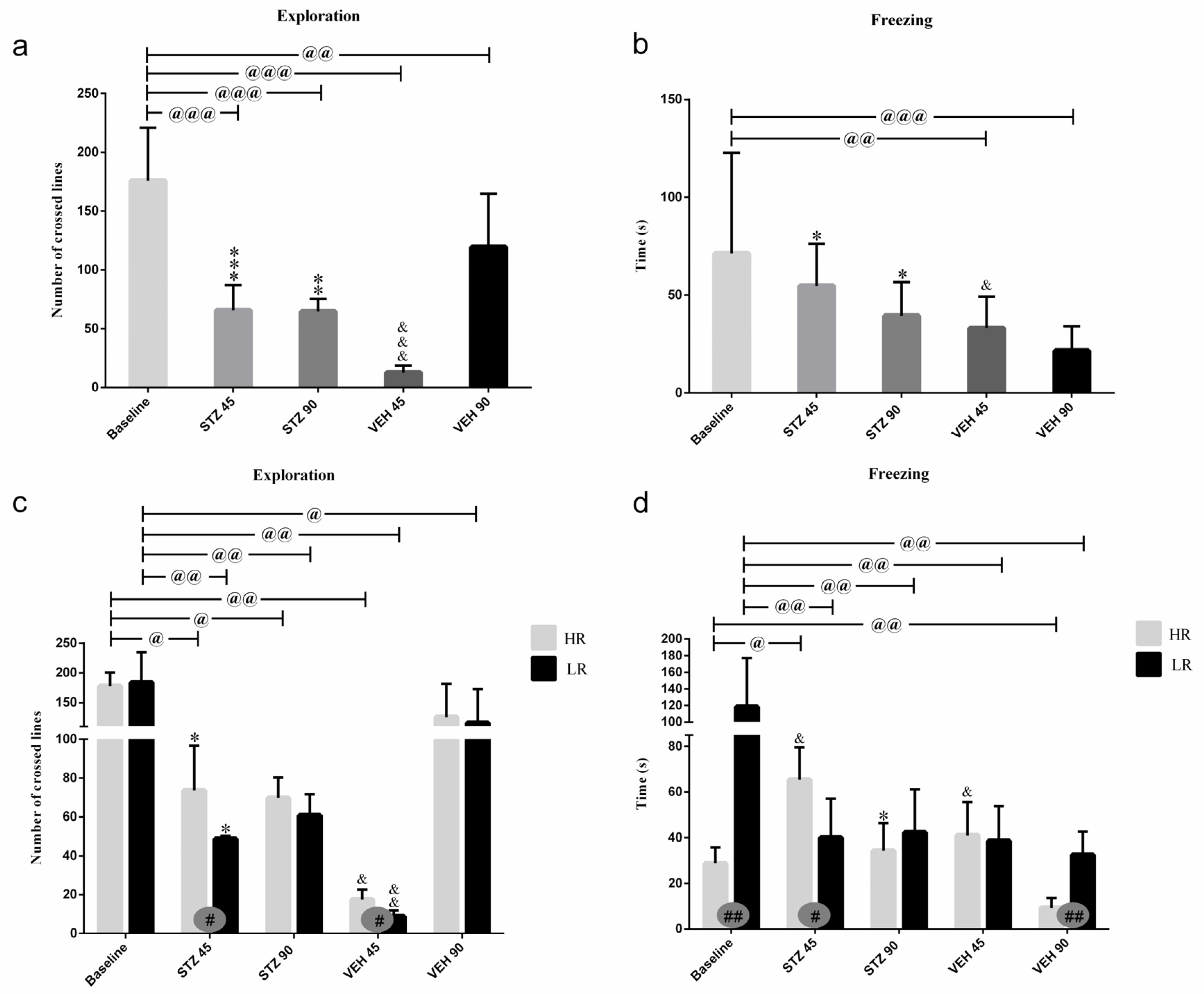 Ijms 25 11562 g002 Ijms 25 11562 g002