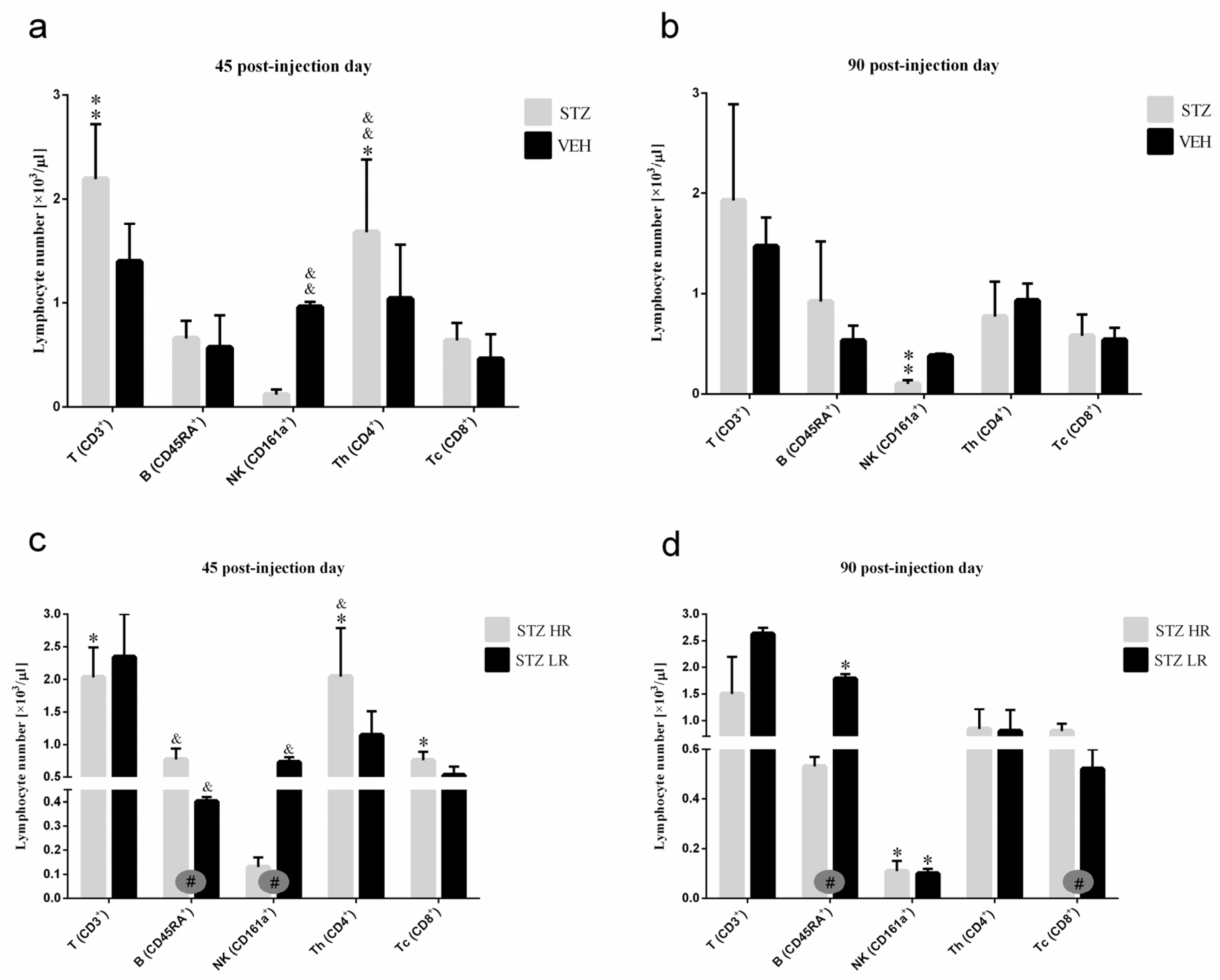 Ijms 25 11562 g006 Ijms 25 11562 g006