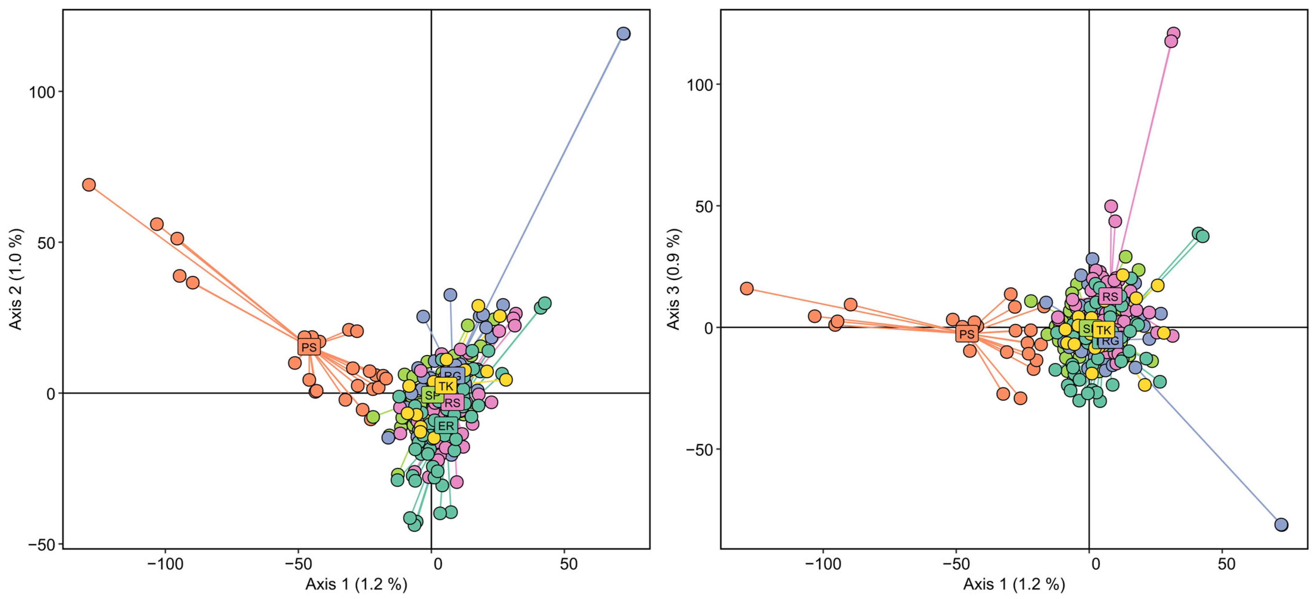 Ijms 25 11767 g001 Ijms 25 11767 g001