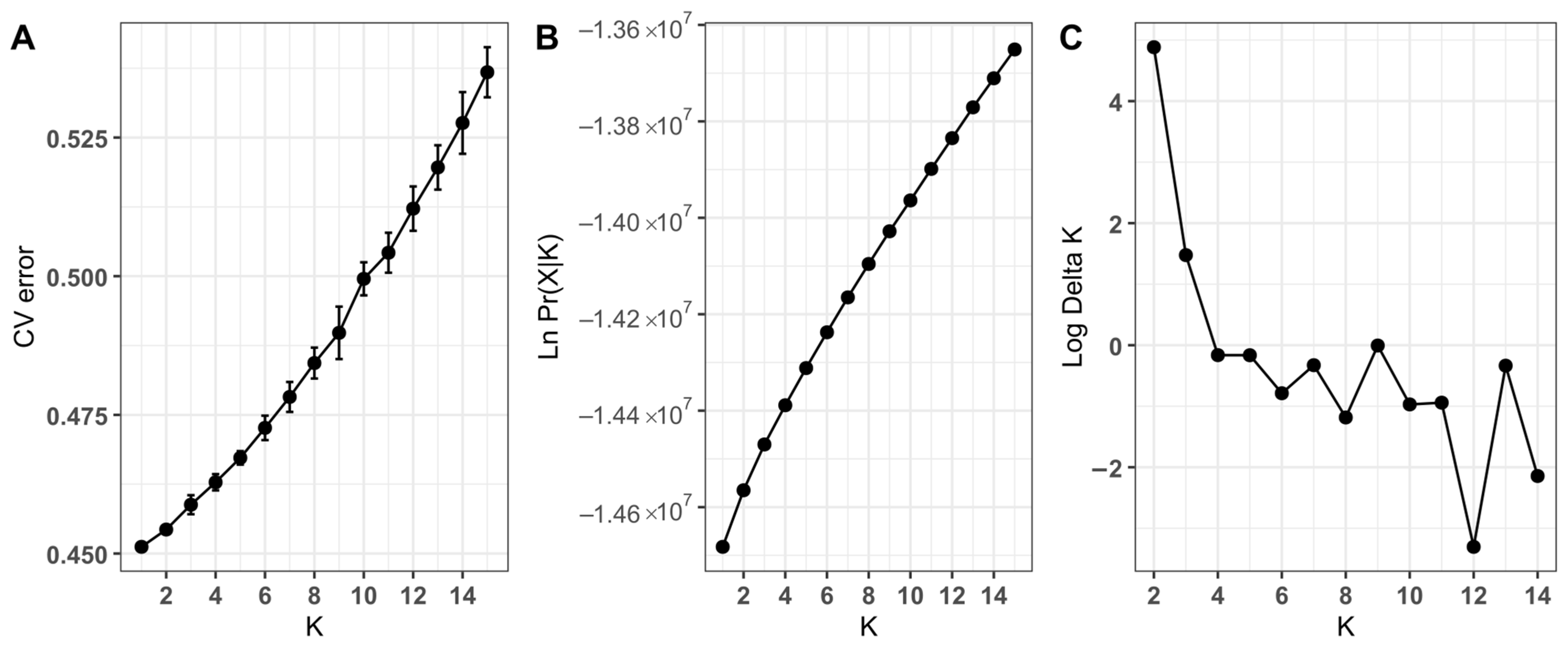 Ijms 25 11767 g002 Ijms 25 11767 g002