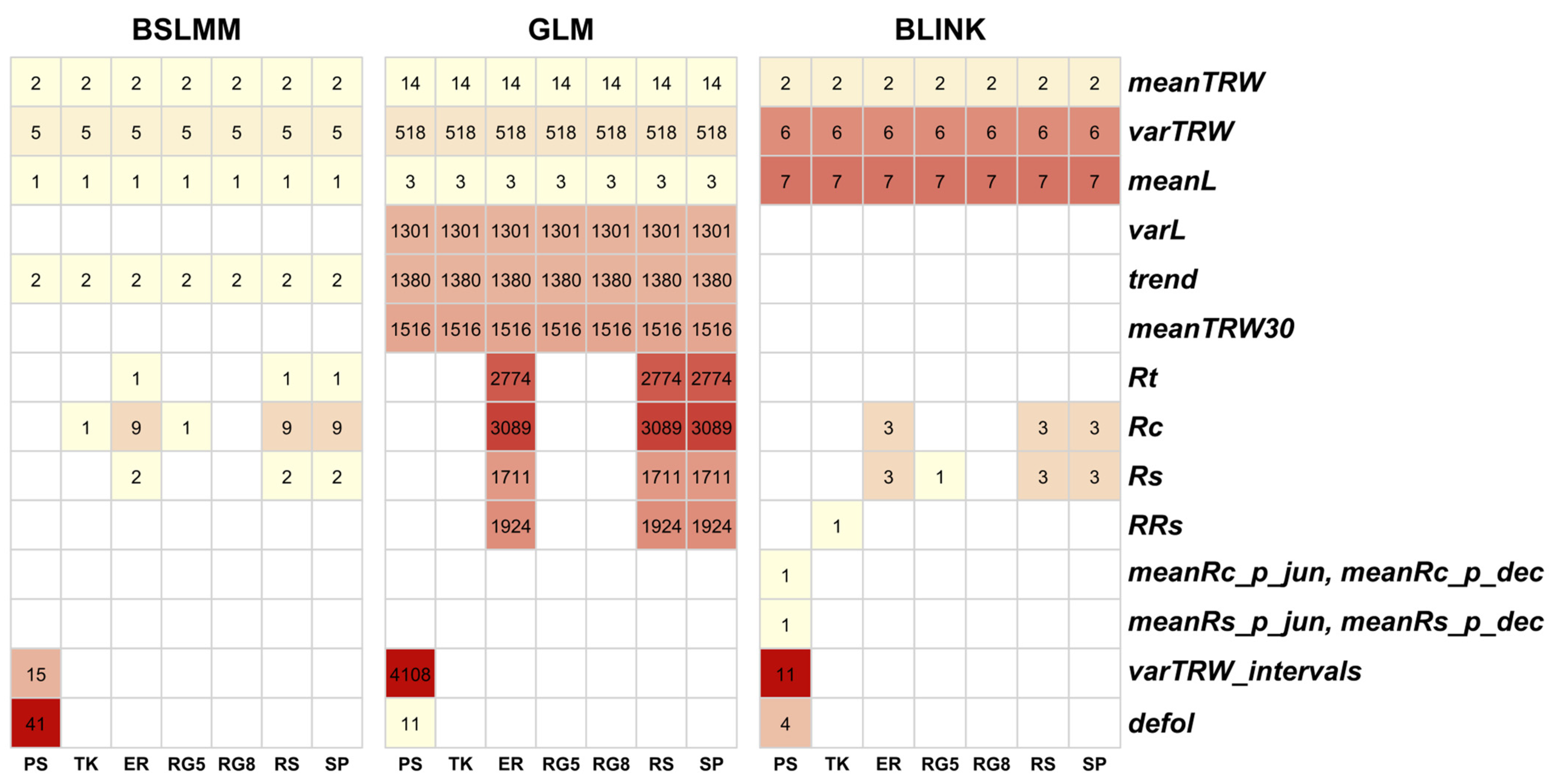 Ijms 25 11767 g007 Ijms 25 11767 g007