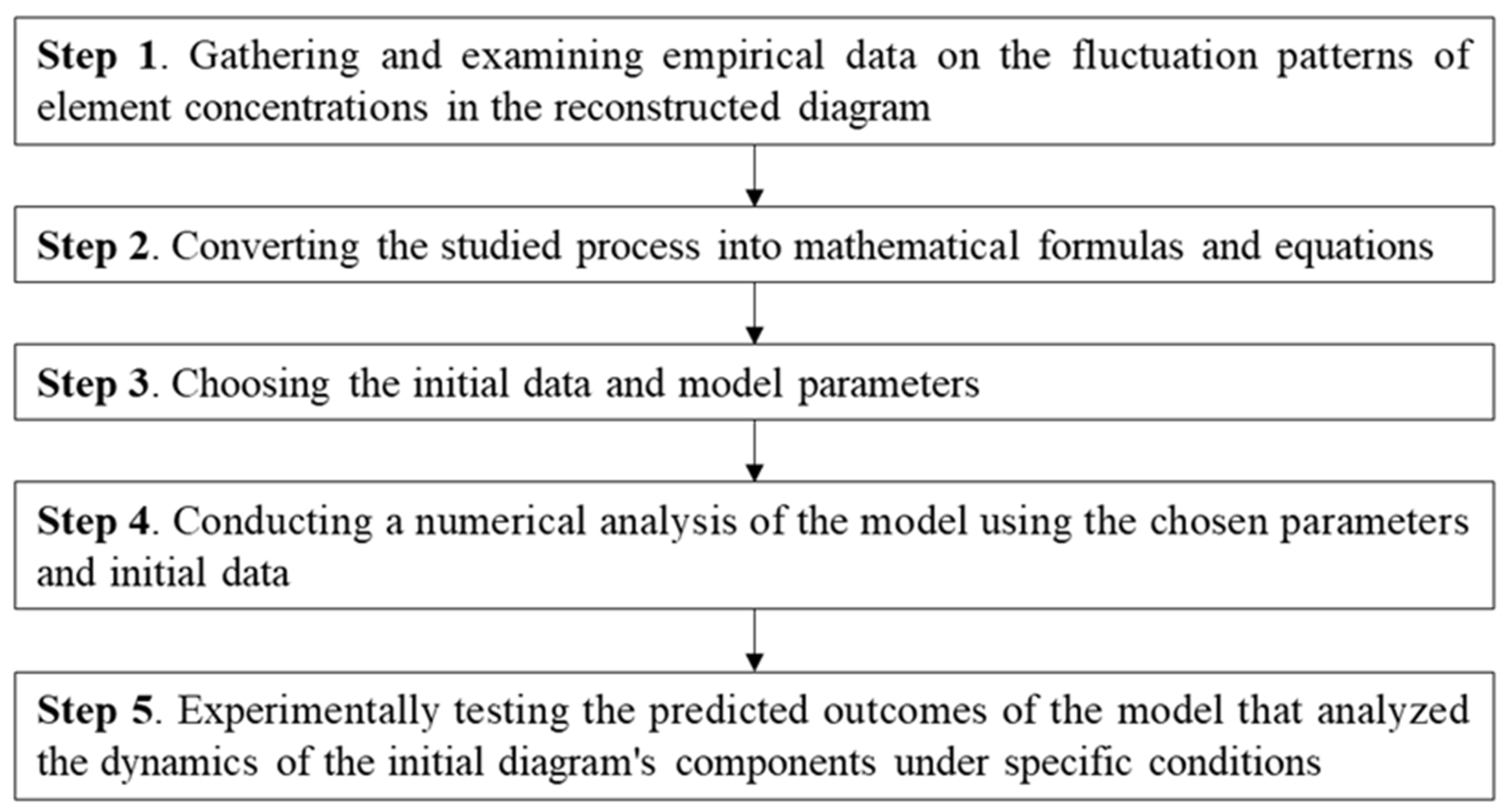 Ijms 25 11782 g011 Ijms 25 11782 g011