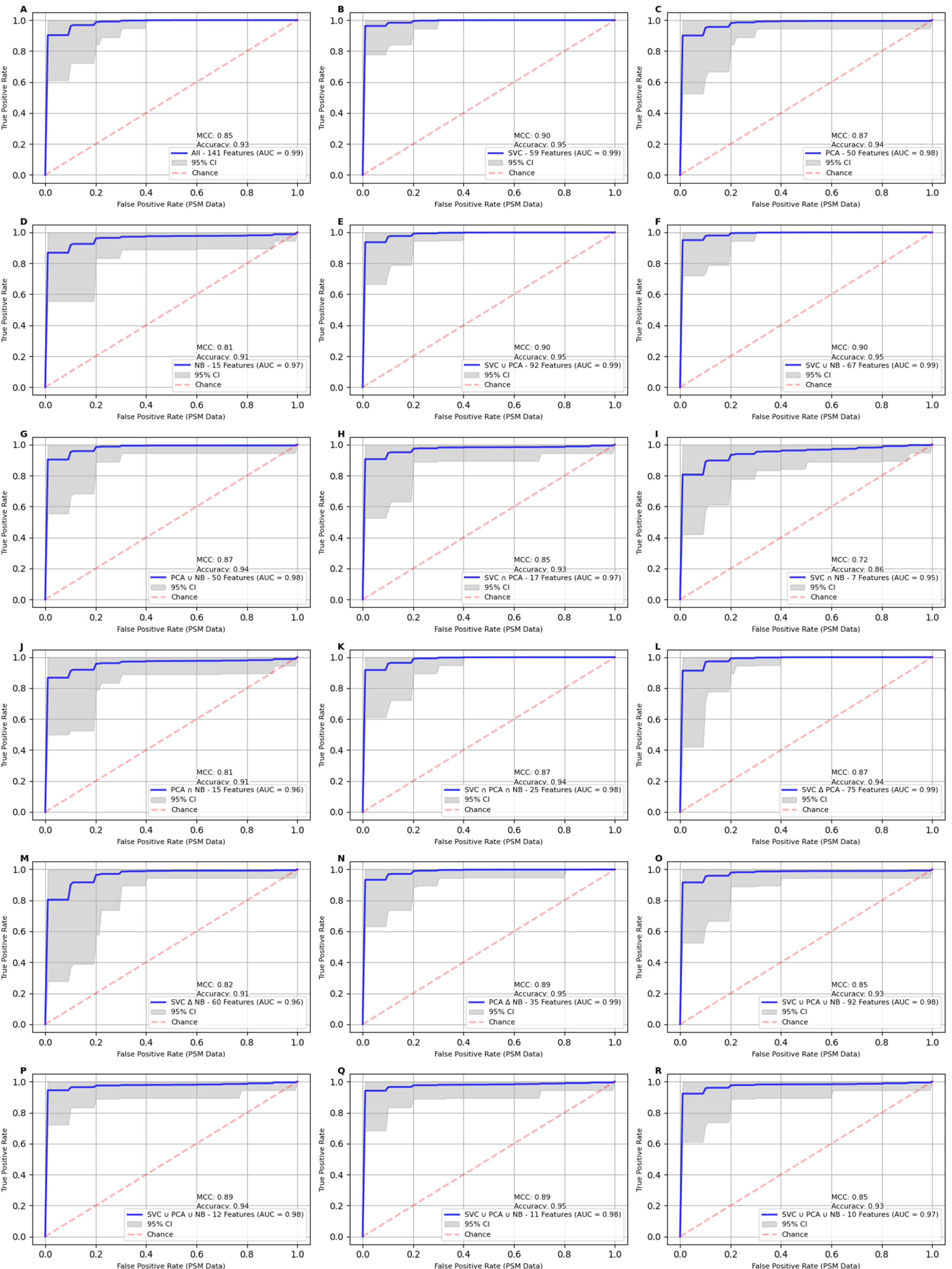 Ijms 25 11835 g002