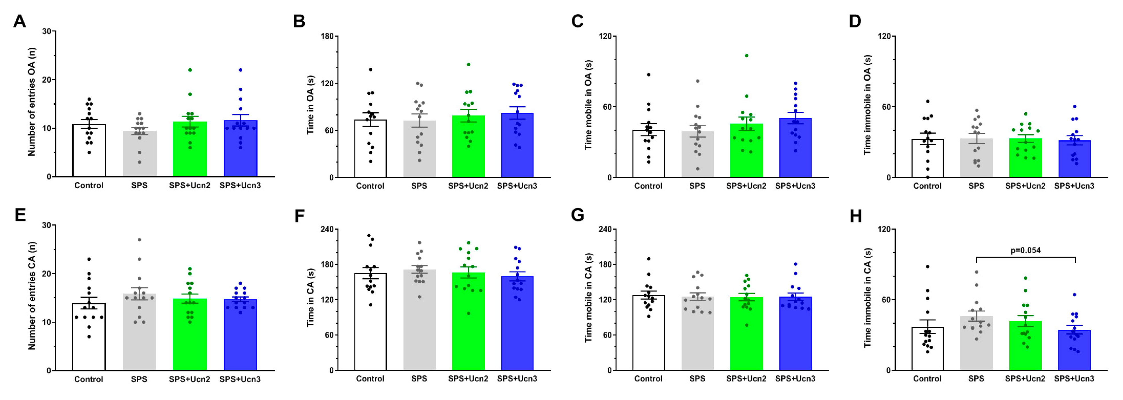 Ijms 25 11908 g001 Ijms 25 11908 g001
