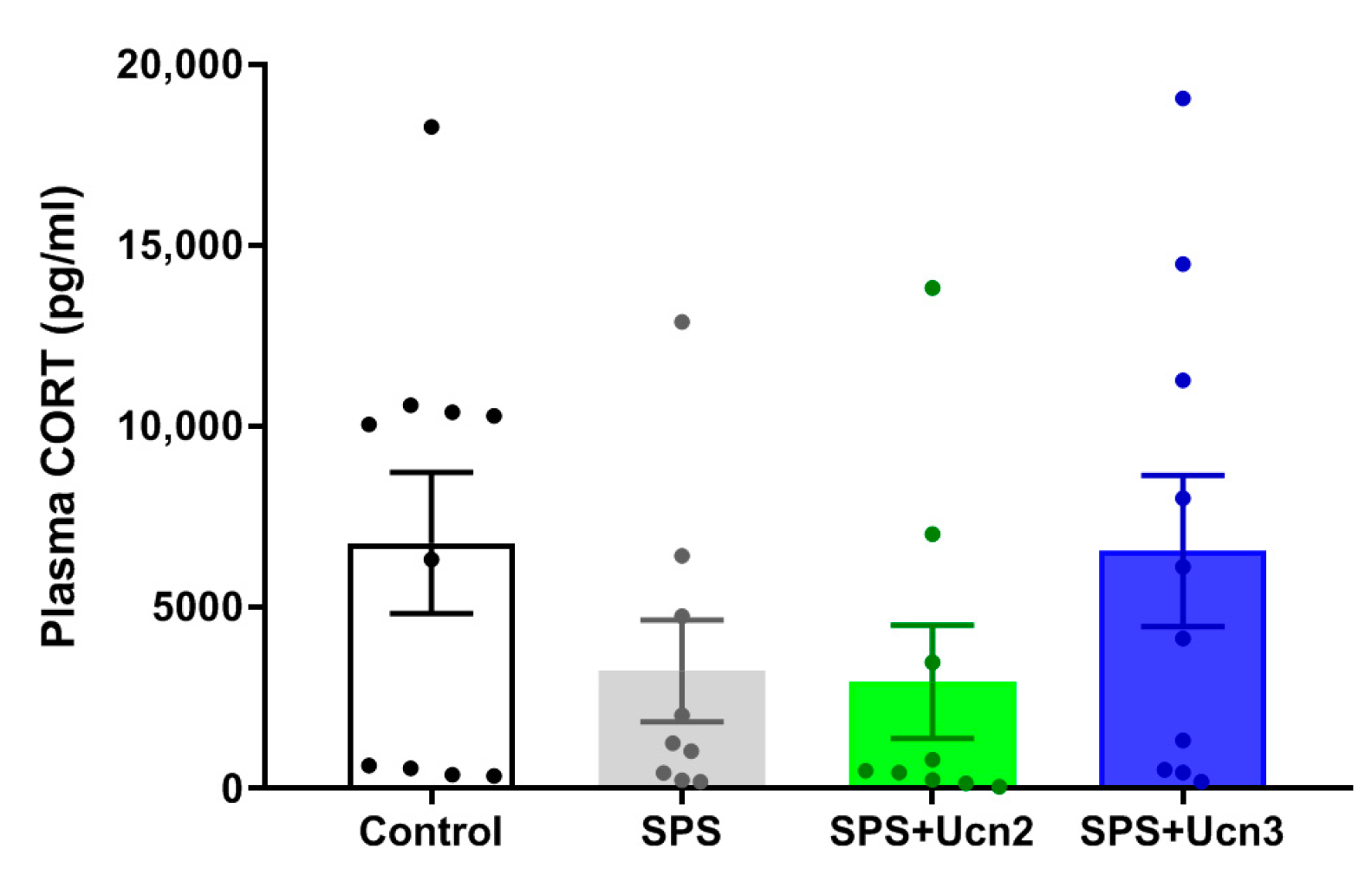 Ijms 25 11908 g003 Ijms 25 11908 g003