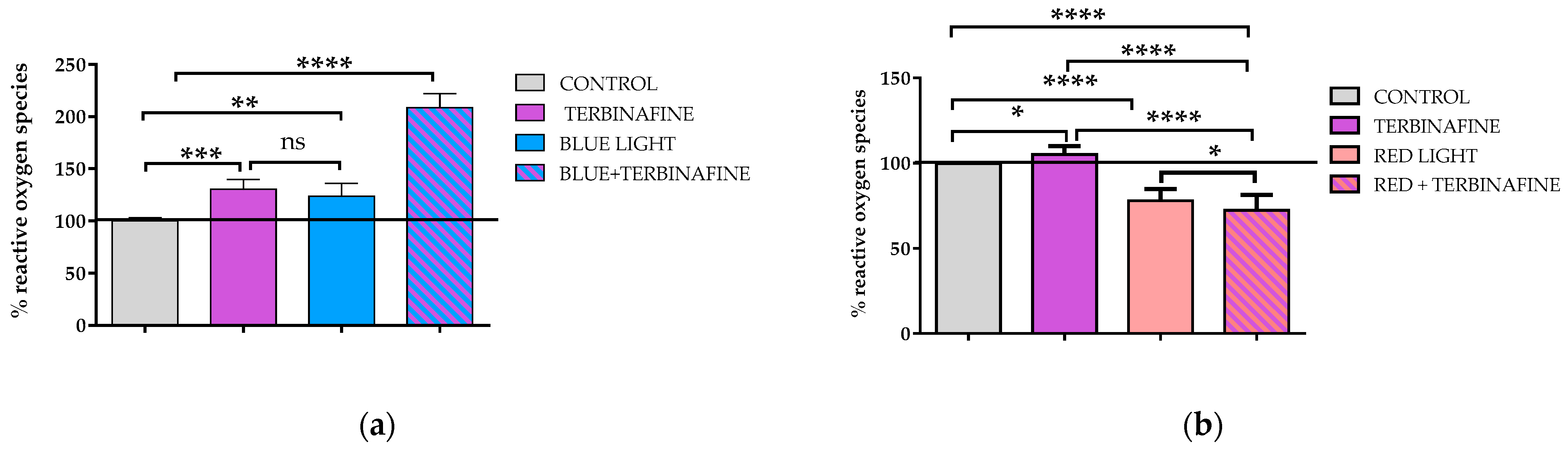 Ijms 25 12145 g002a Ijms 25 12145 g002a