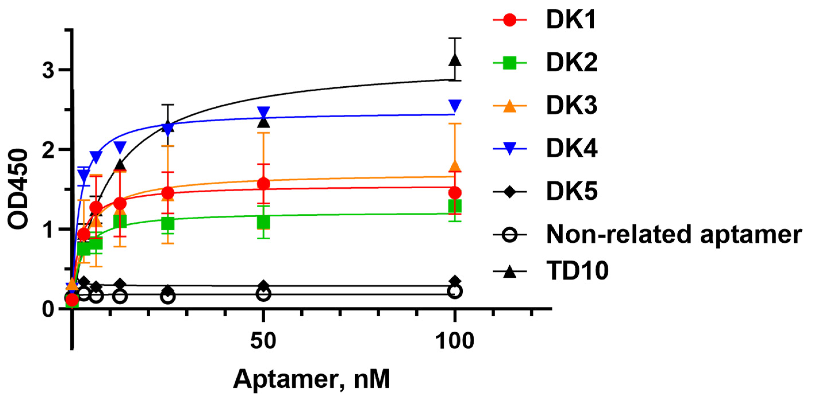 Ijms 25 12214 g003 Ijms 25 12214 g003