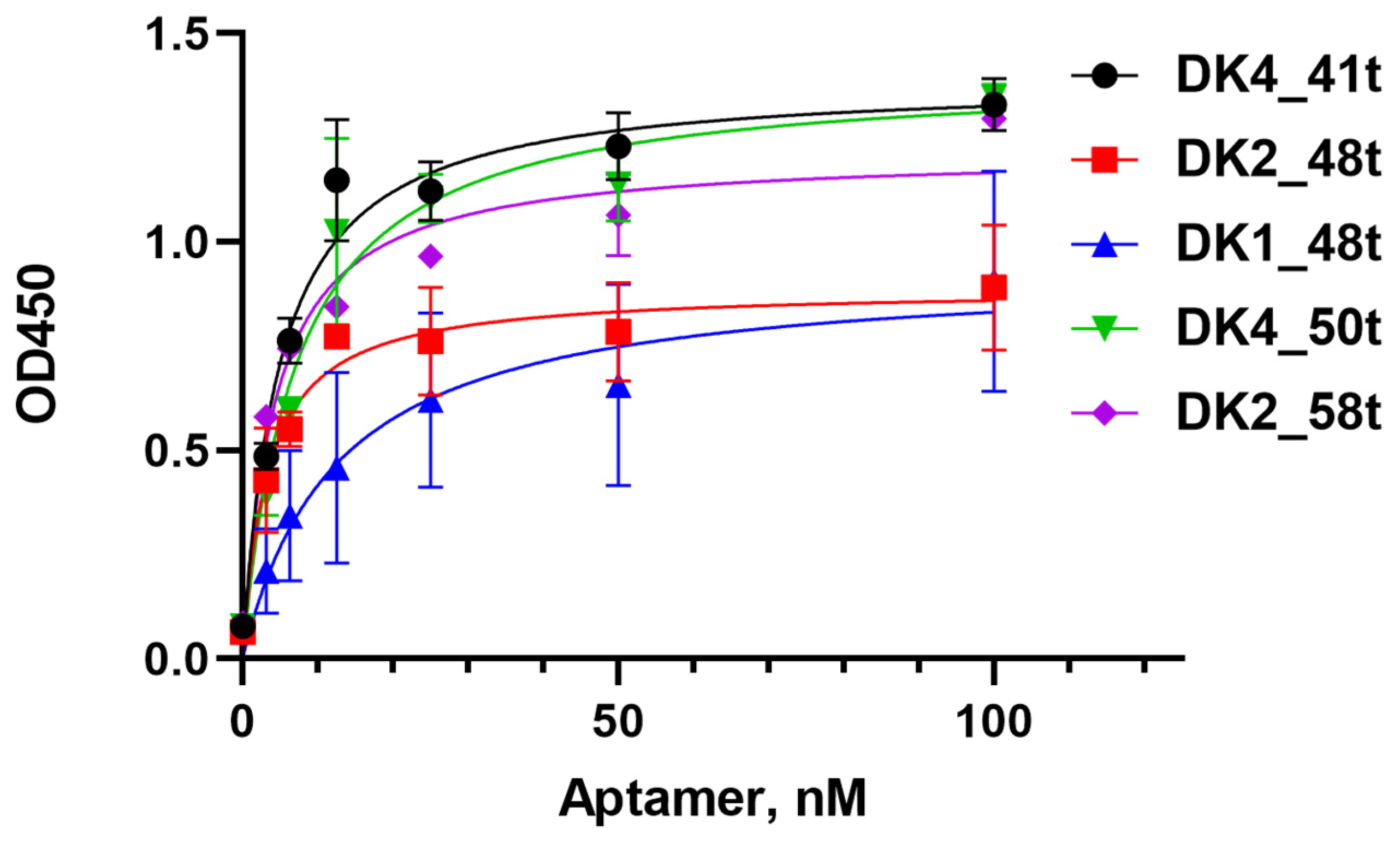 Ijms 25 12214 g005 Ijms 25 12214 g005