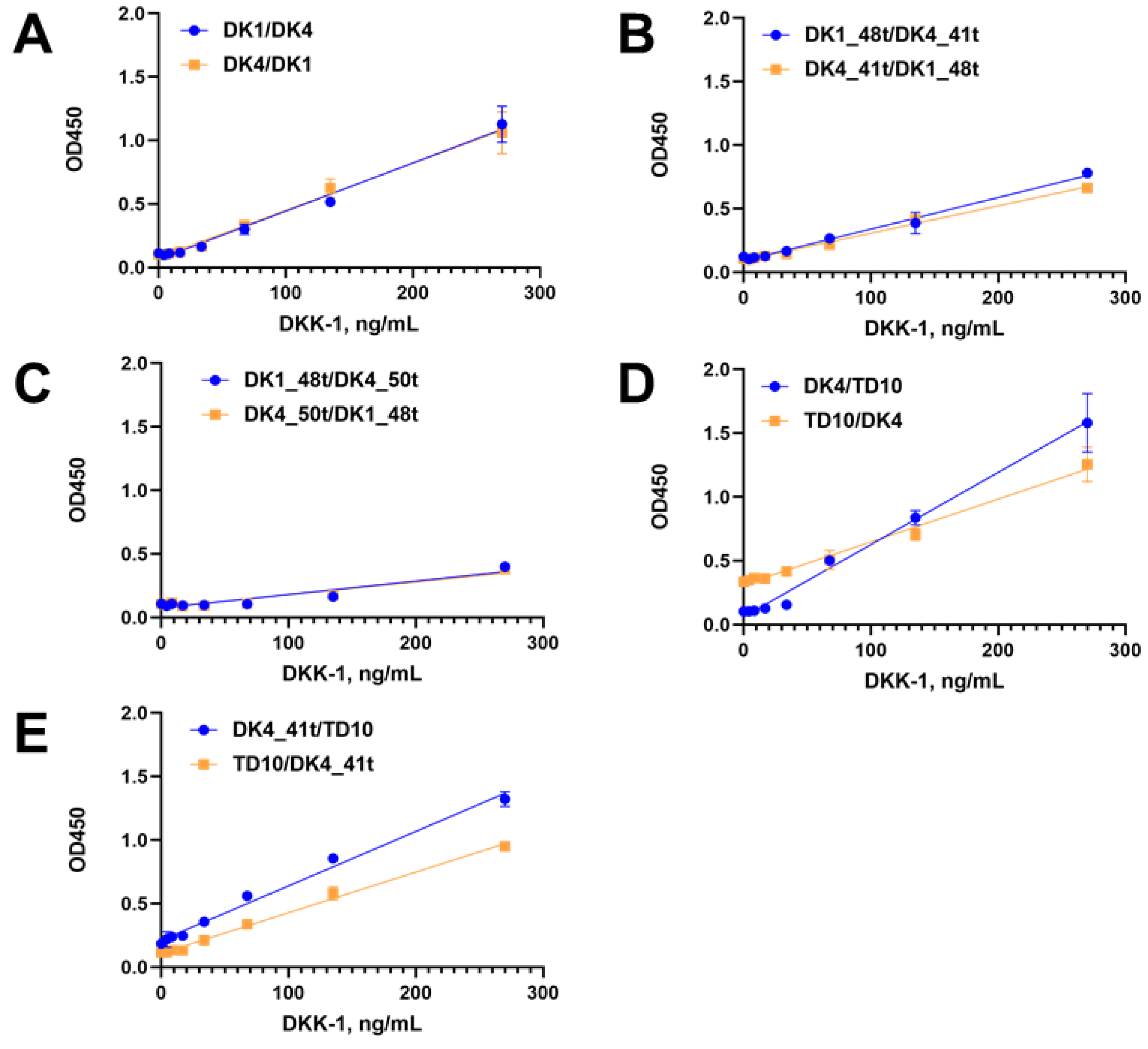 Ijms 25 12214 g008 Ijms 25 12214 g008