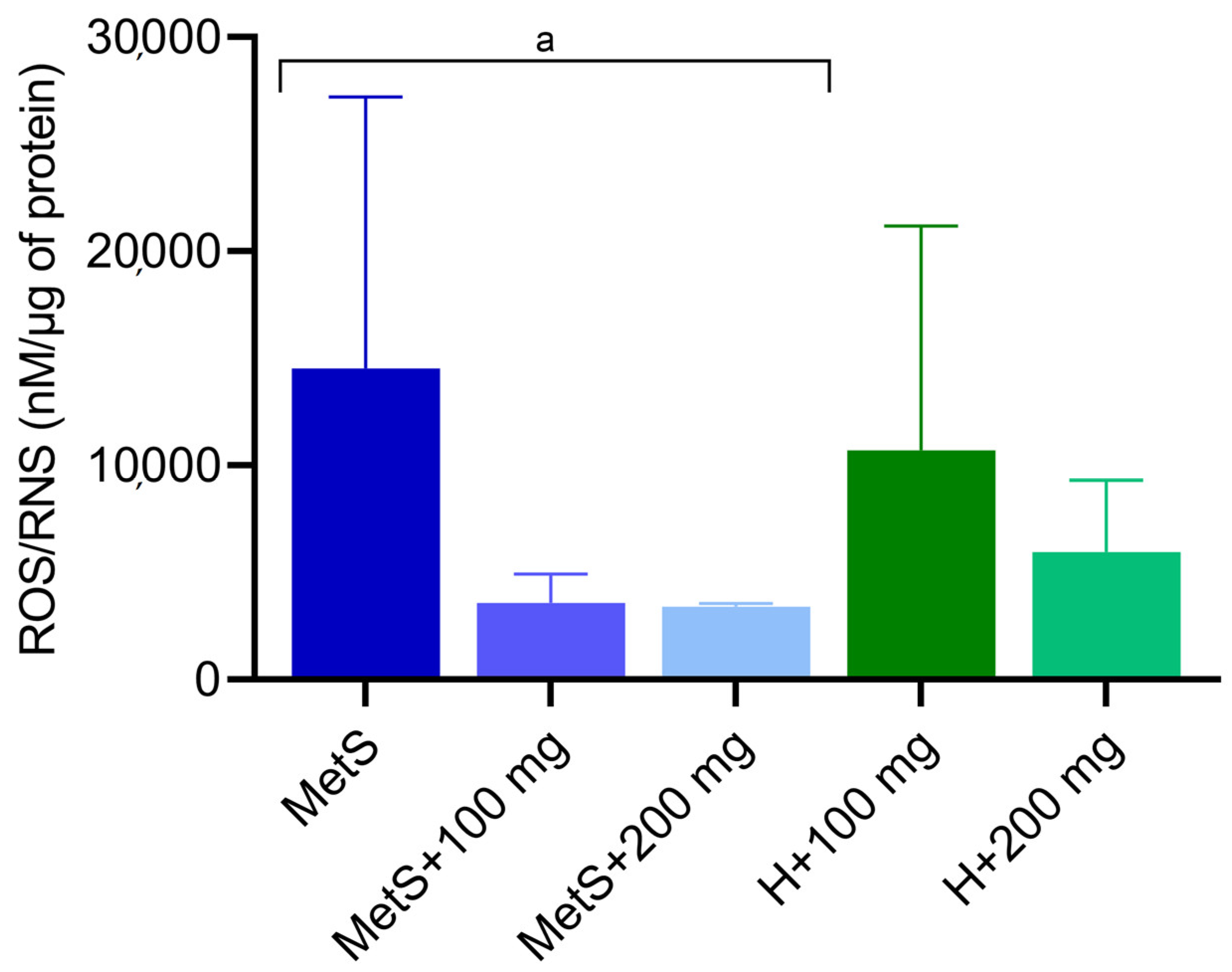 Ijms 25 12253 g004 Ijms 25 12253 g004