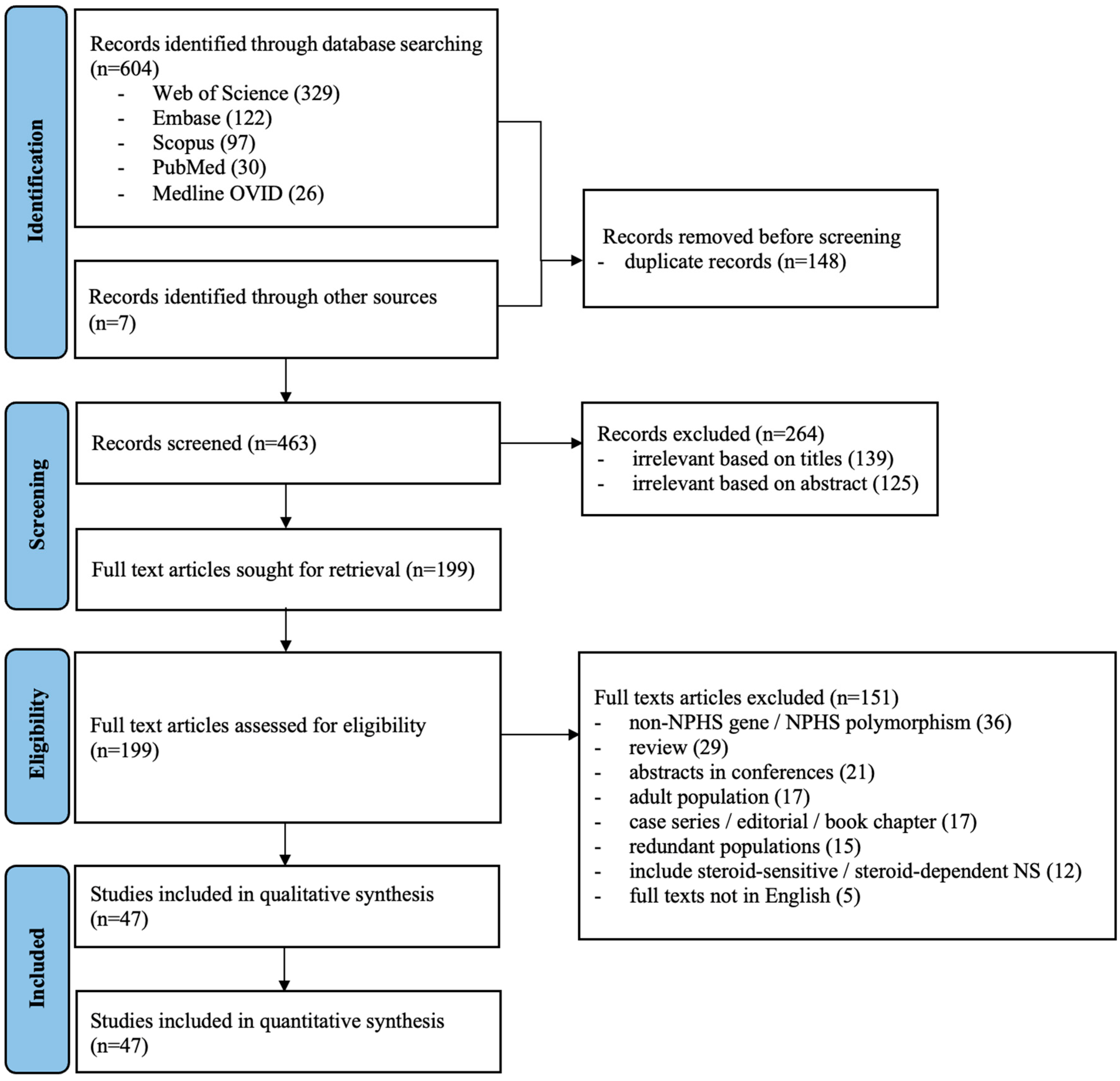 Ijms 25 12275 g001 Ijms 25 12275 g001