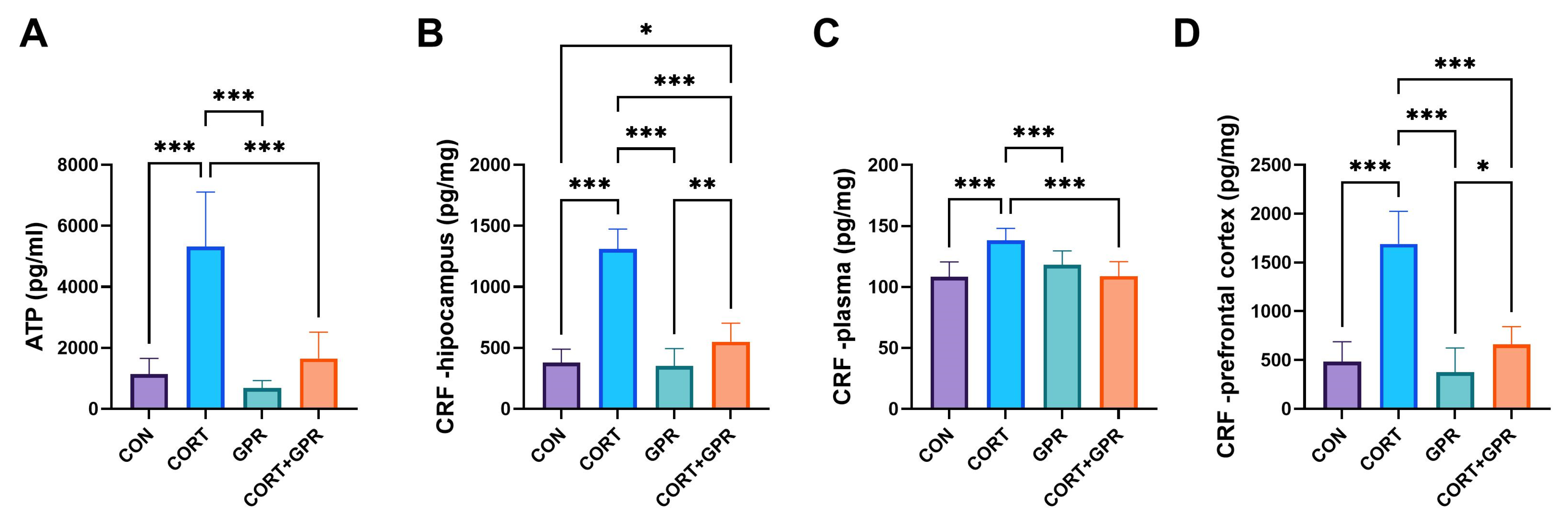 Ijms 25 12630 g003 Ijms 25 12630 g003