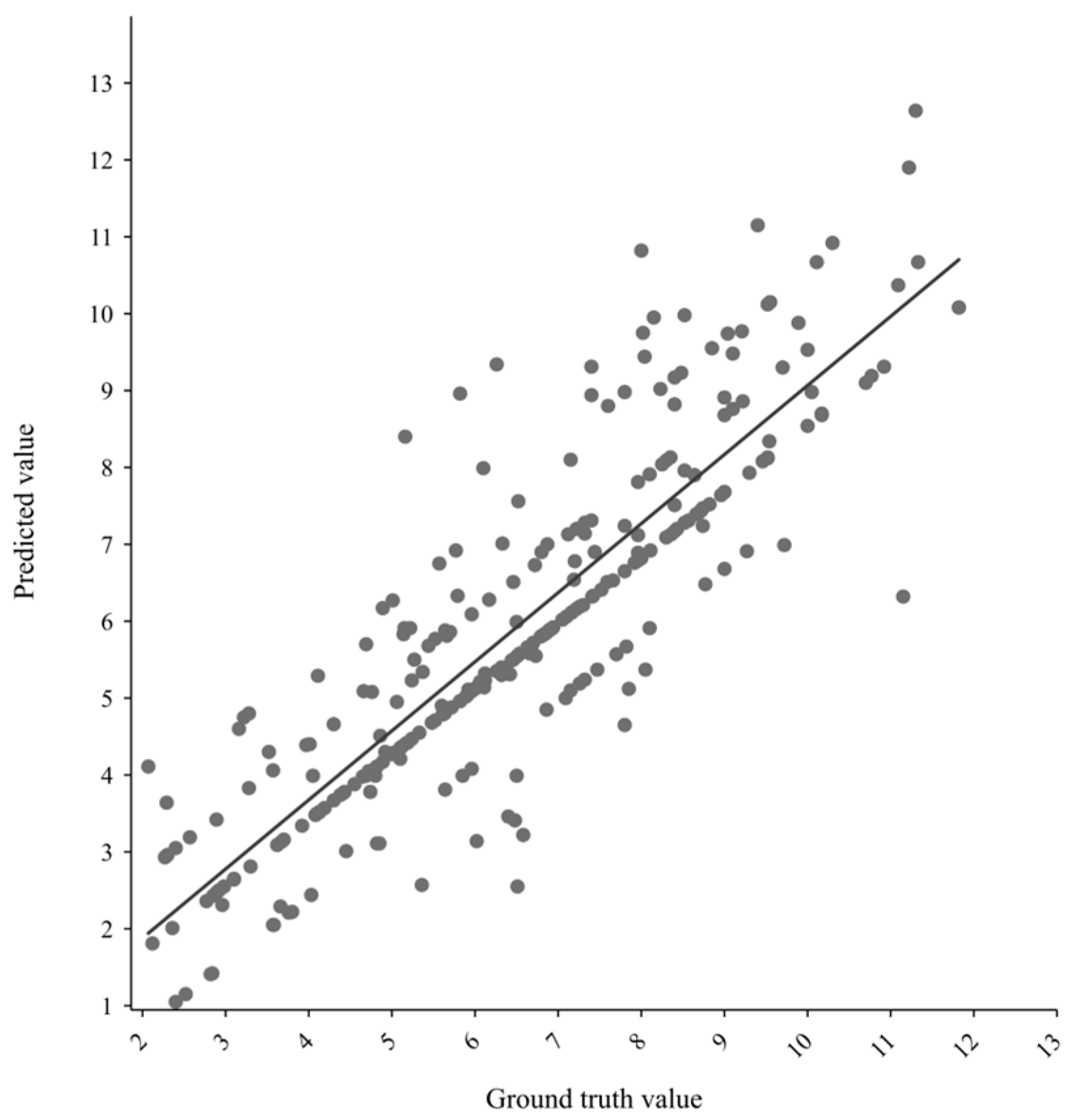 Ijms 25 12676 g004 Ijms 25 12676 g004