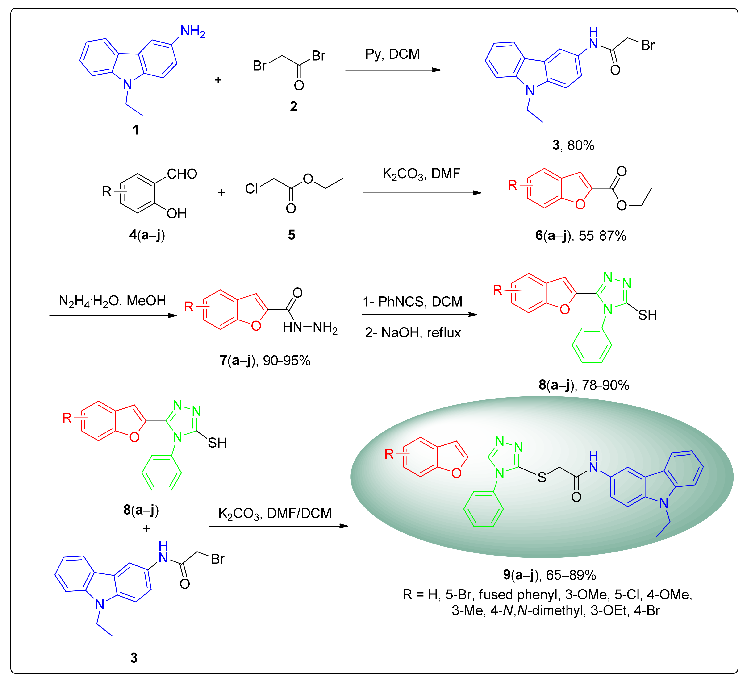Ijms 25 12708 sch001