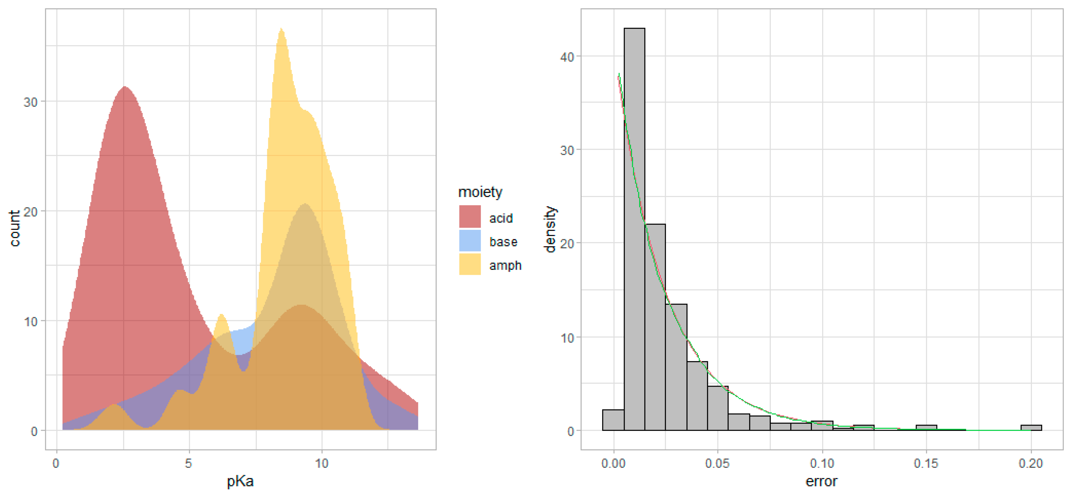 Ijms 25 12727 g002 Ijms 25 12727 g002