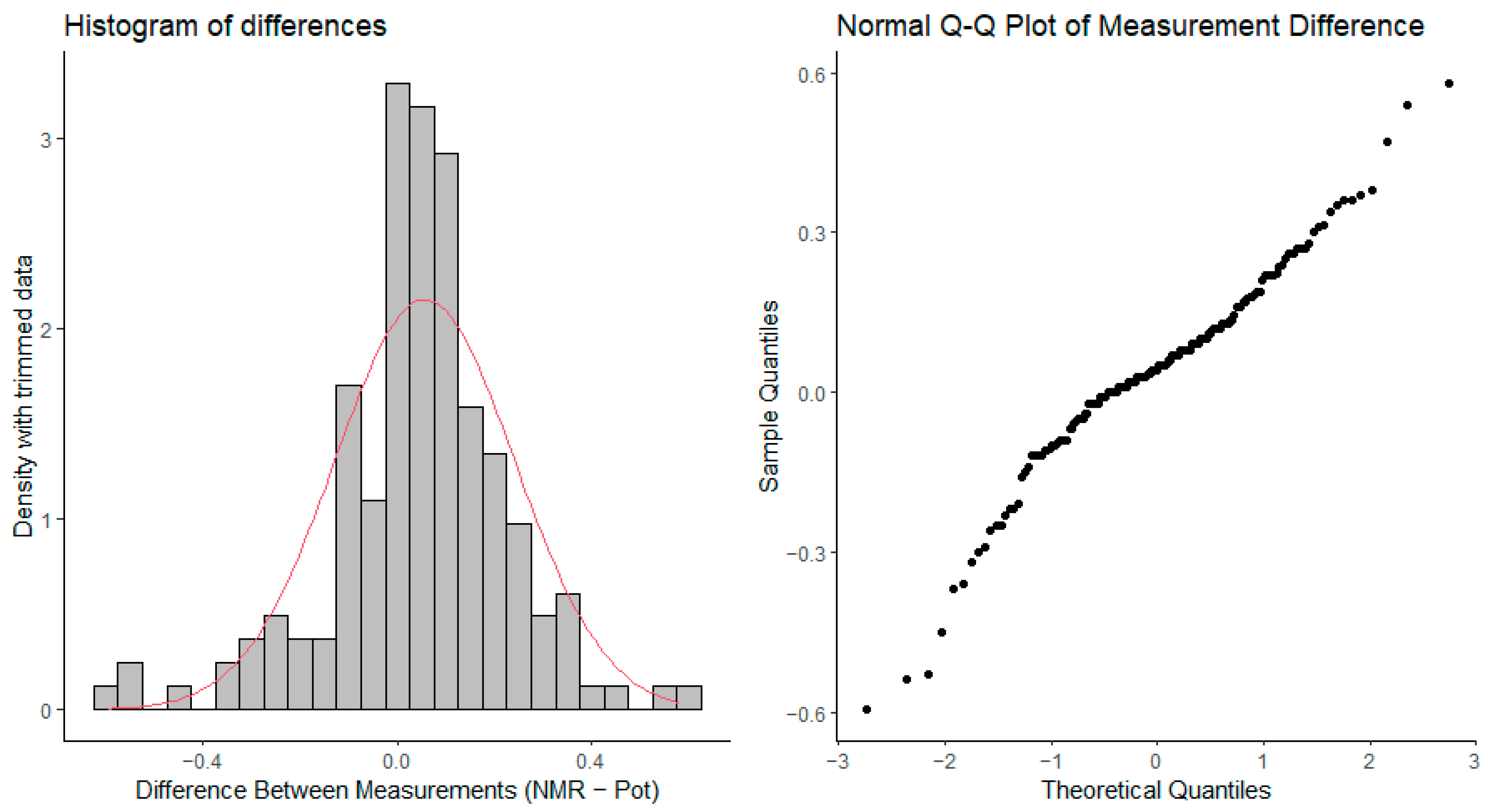 Ijms 25 12727 g005 Ijms 25 12727 g005