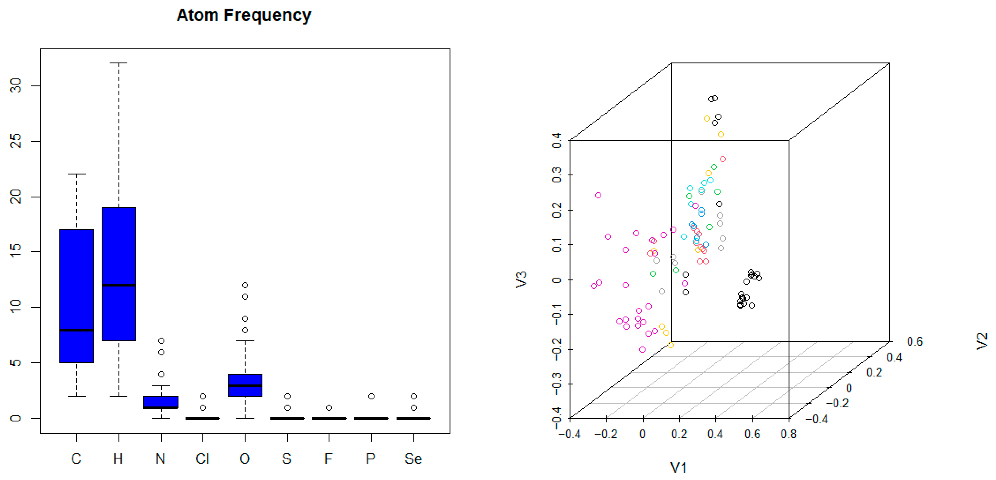 Ijms 25 12727 g007 Ijms 25 12727 g007