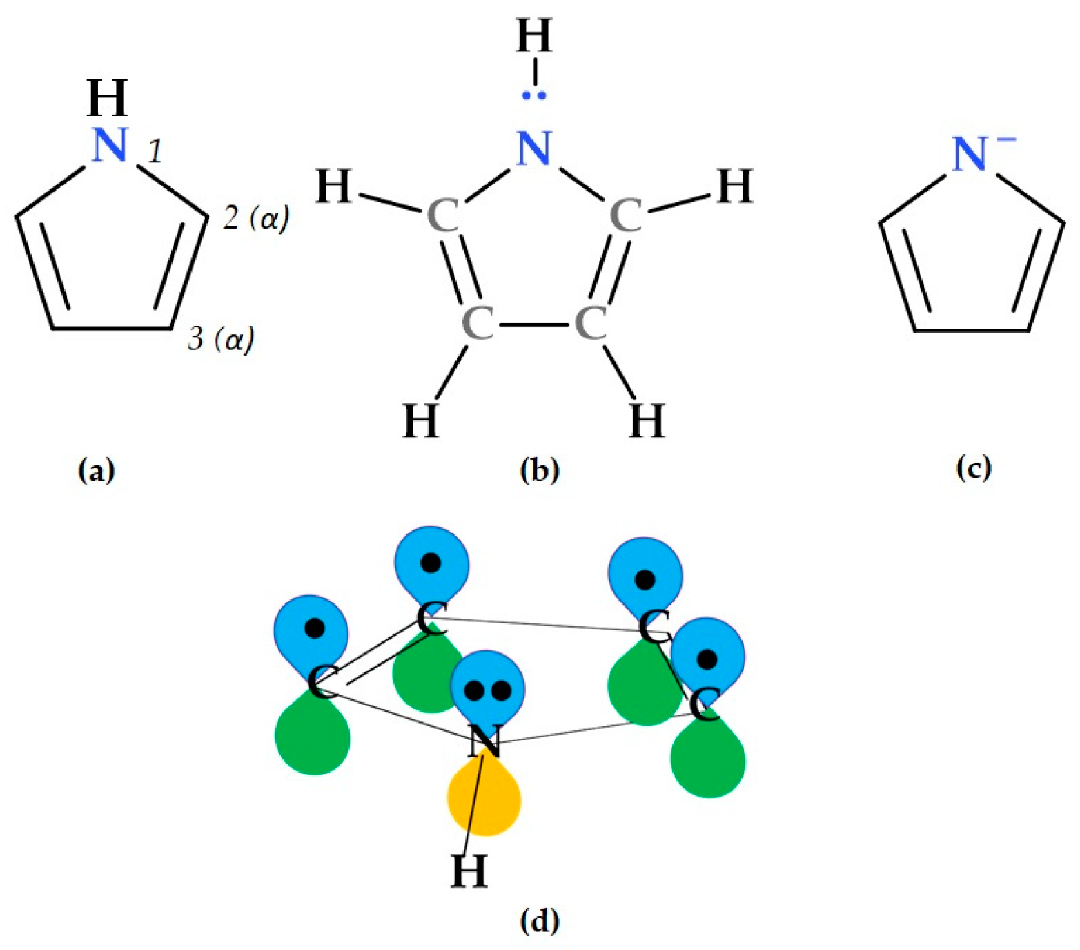 Ijms 25 12873 g001 Ijms 25 12873 g001