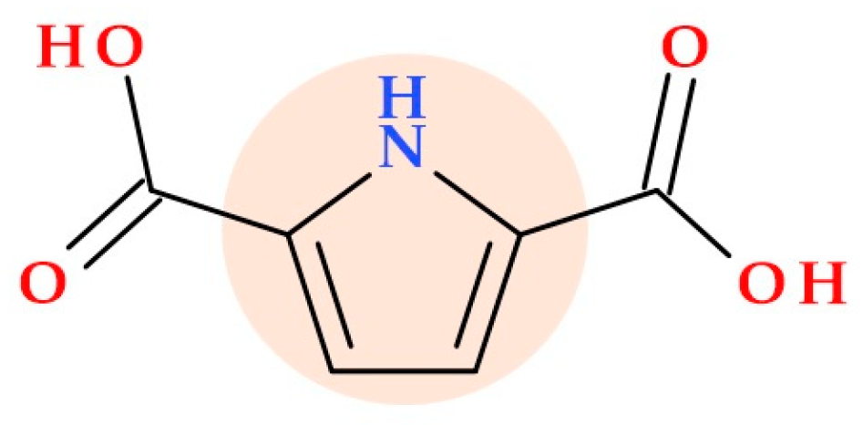 Ijms 25 12873 g007 Ijms 25 12873 g007