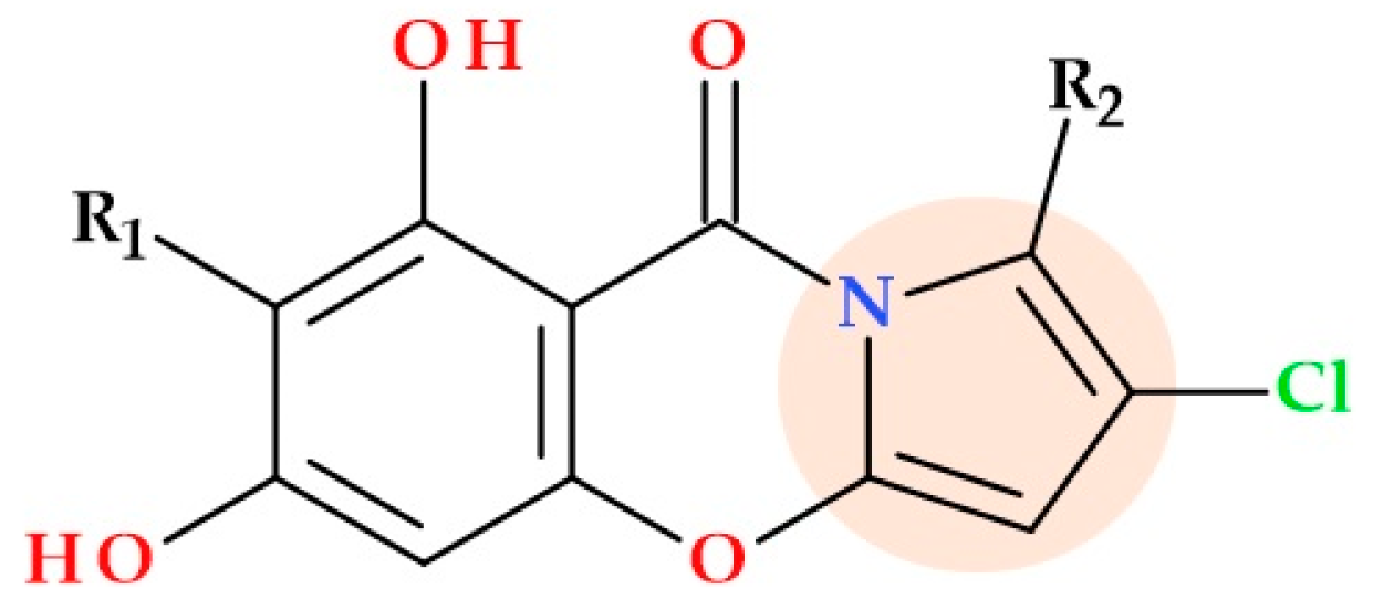 Ijms 25 12873 g009 Ijms 25 12873 g009