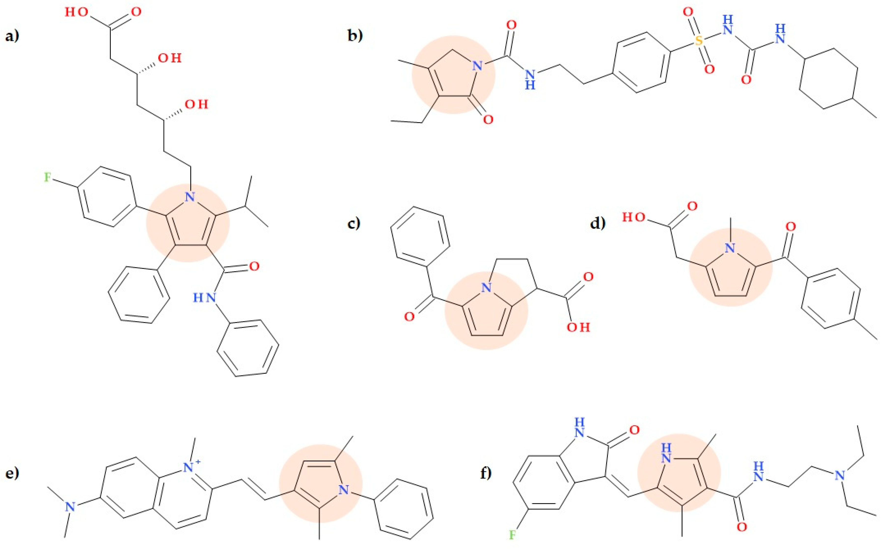Ijms 25 12873 g010 Ijms 25 12873 g010