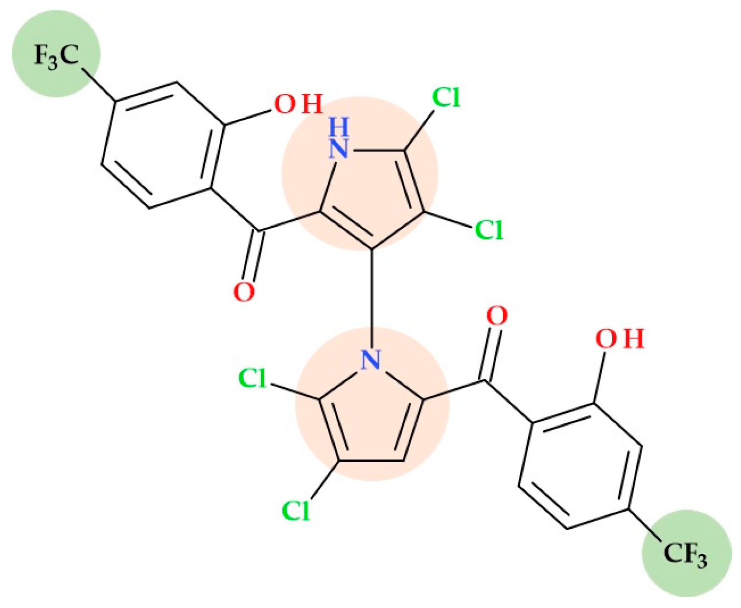 Ijms 25 12873 g014 Ijms 25 12873 g014