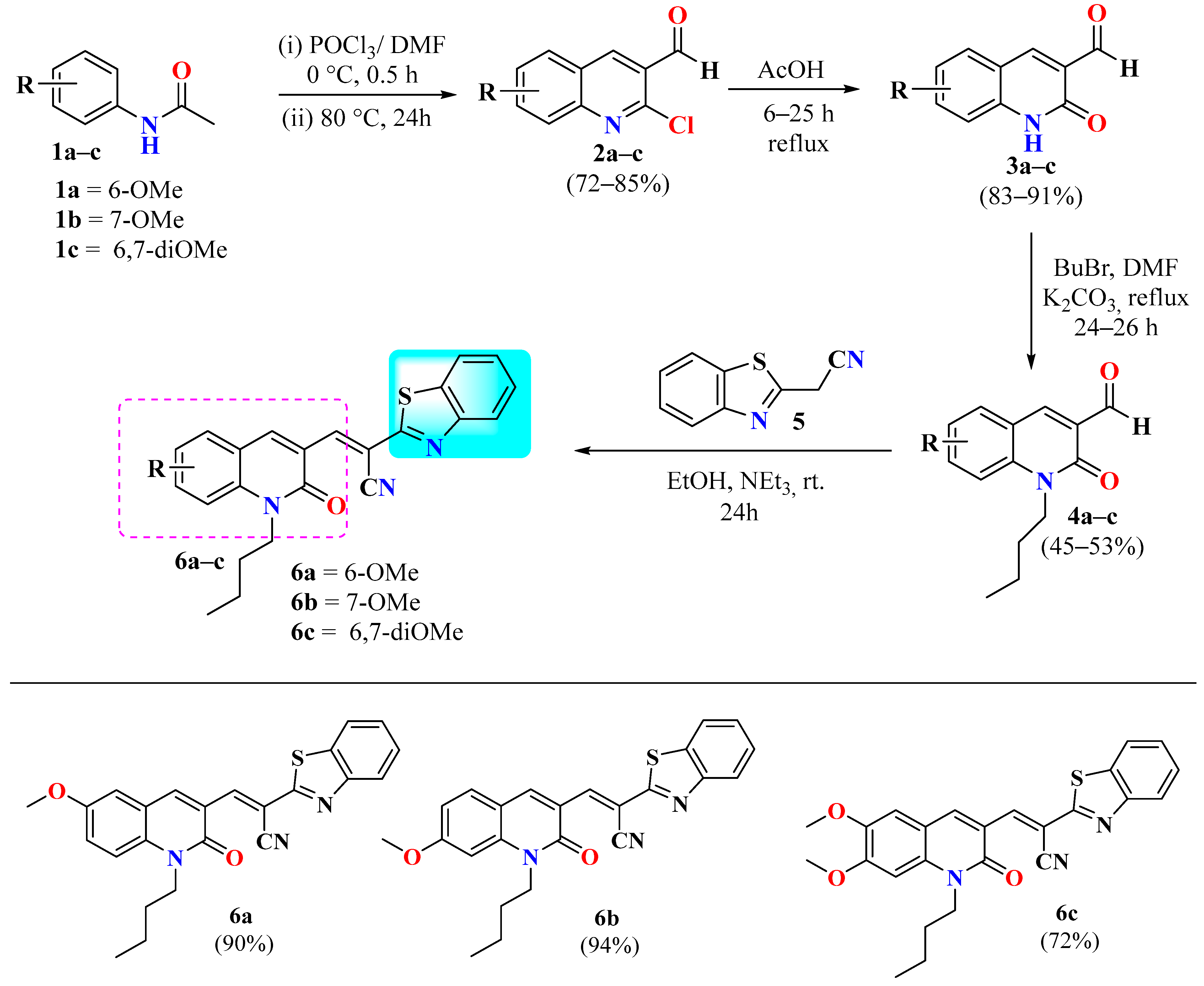 Ijms 25 12896 sch001