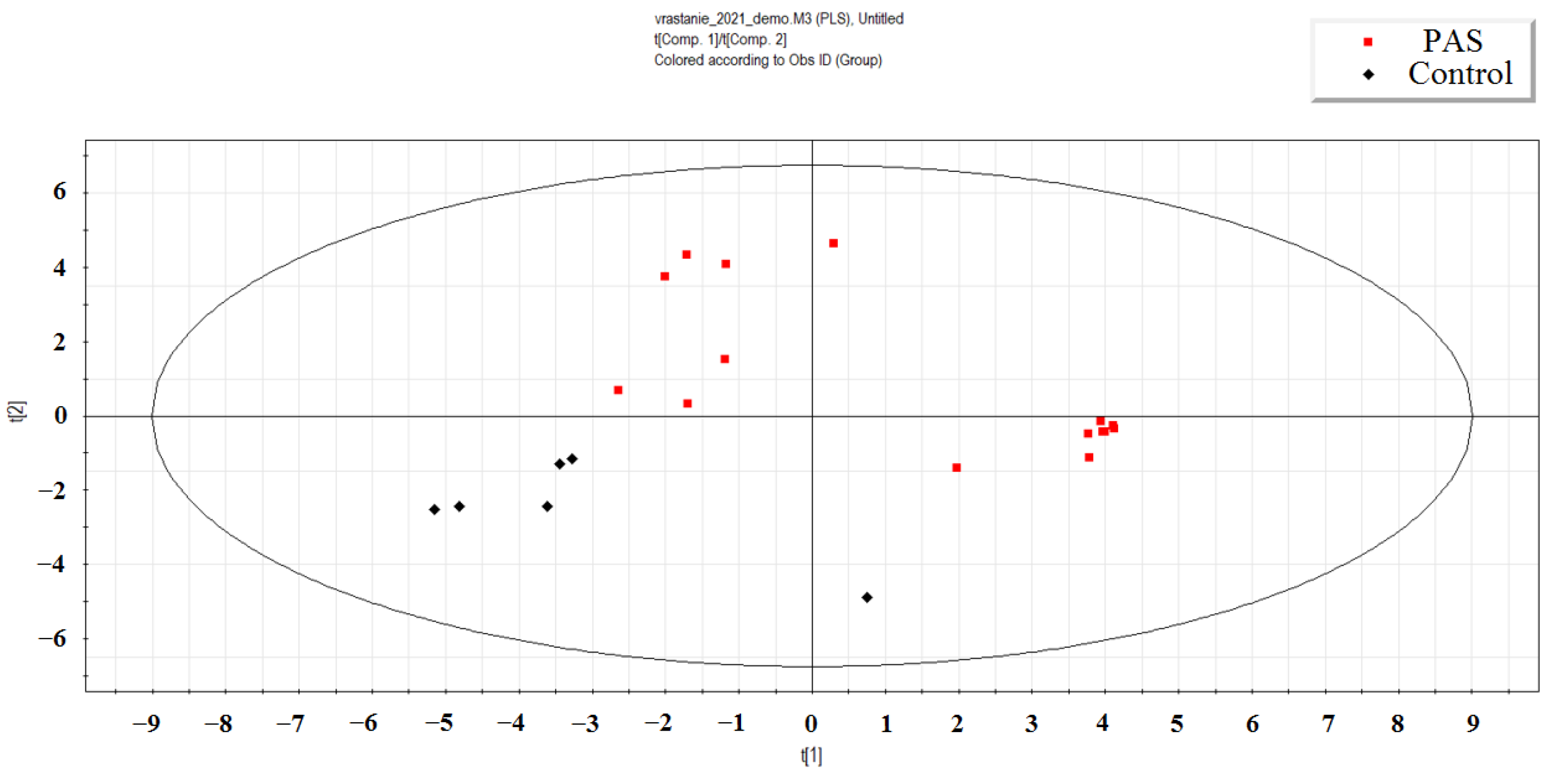 Ijms 25 13309 g001 Ijms 25 13309 g001