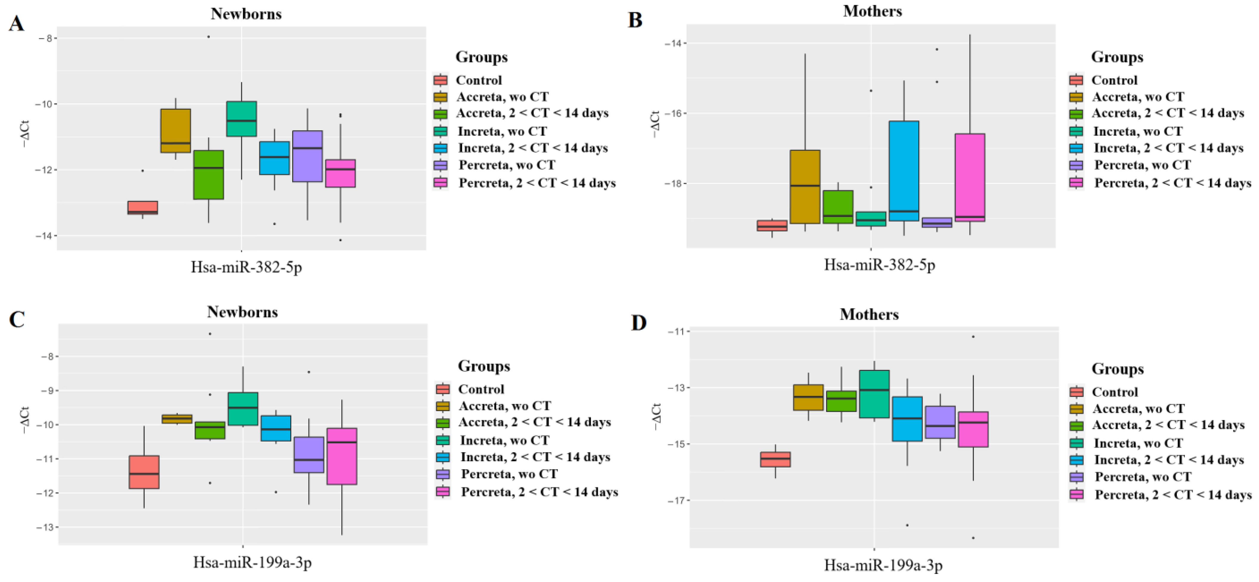 Ijms 25 13309 g002 Ijms 25 13309 g002