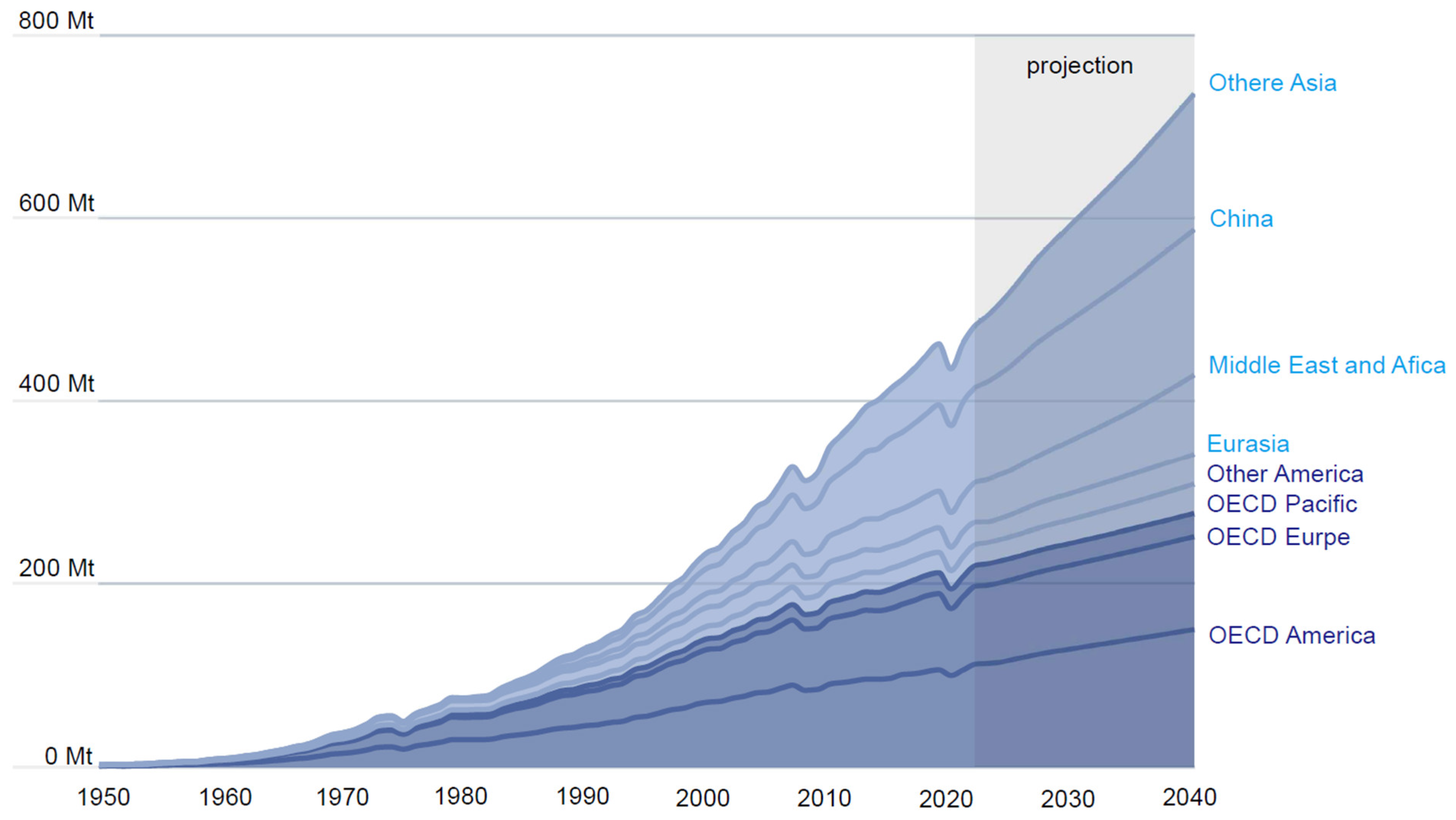 Ijms 25 13317 g001 Ijms 25 13317 g001