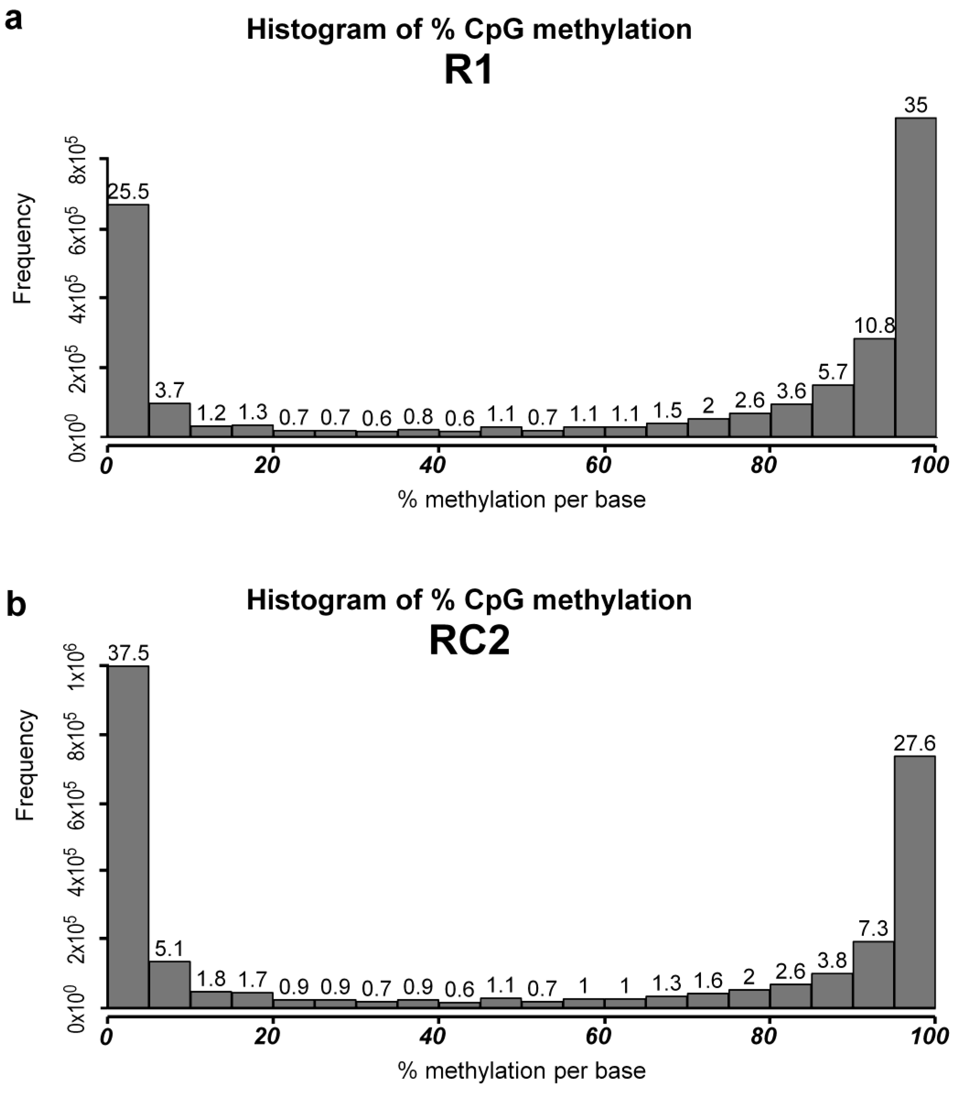 Ijms 25 13416 g003 Ijms 25 13416 g003