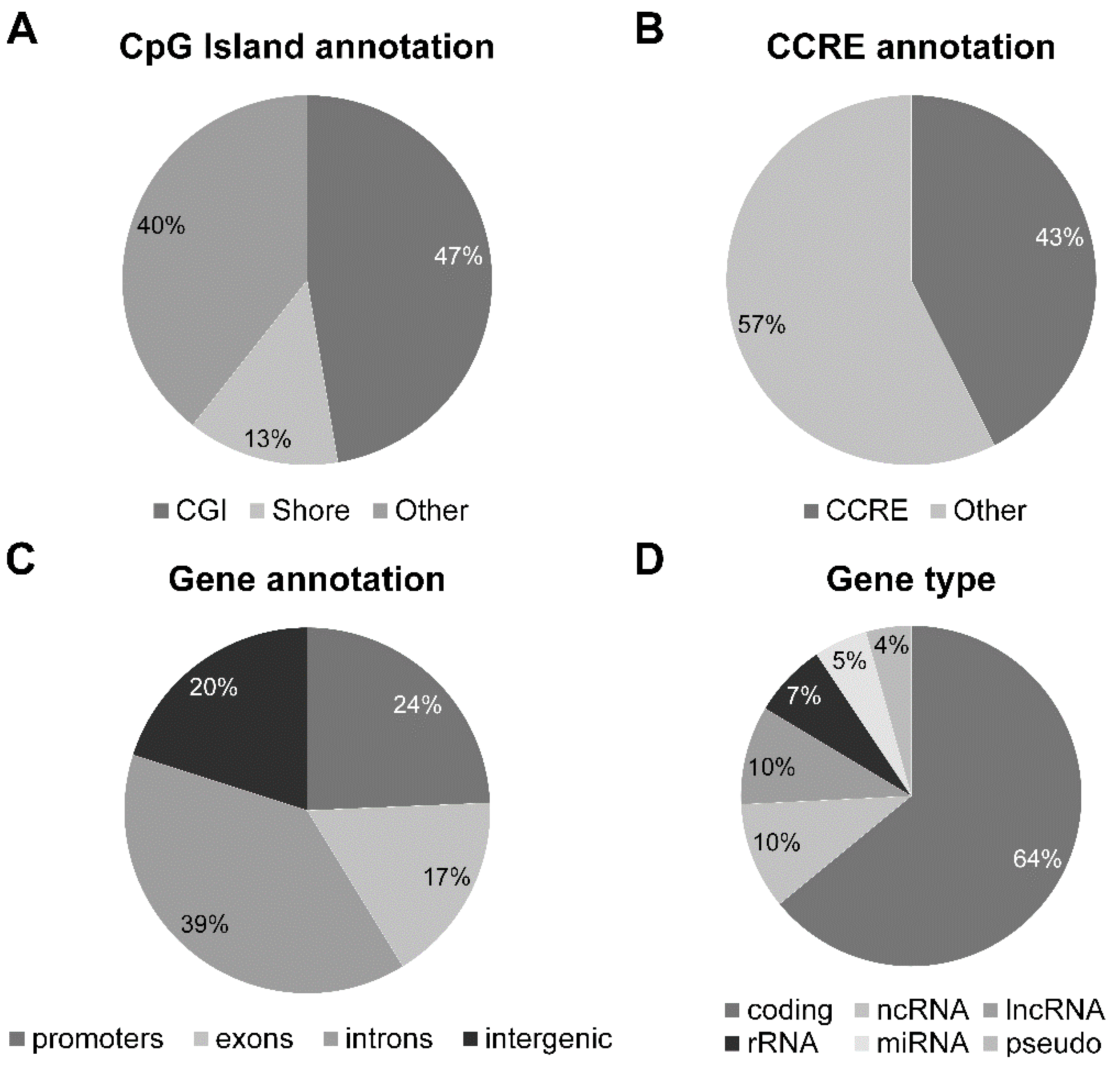 Ijms 25 13416 g004 Ijms 25 13416 g004